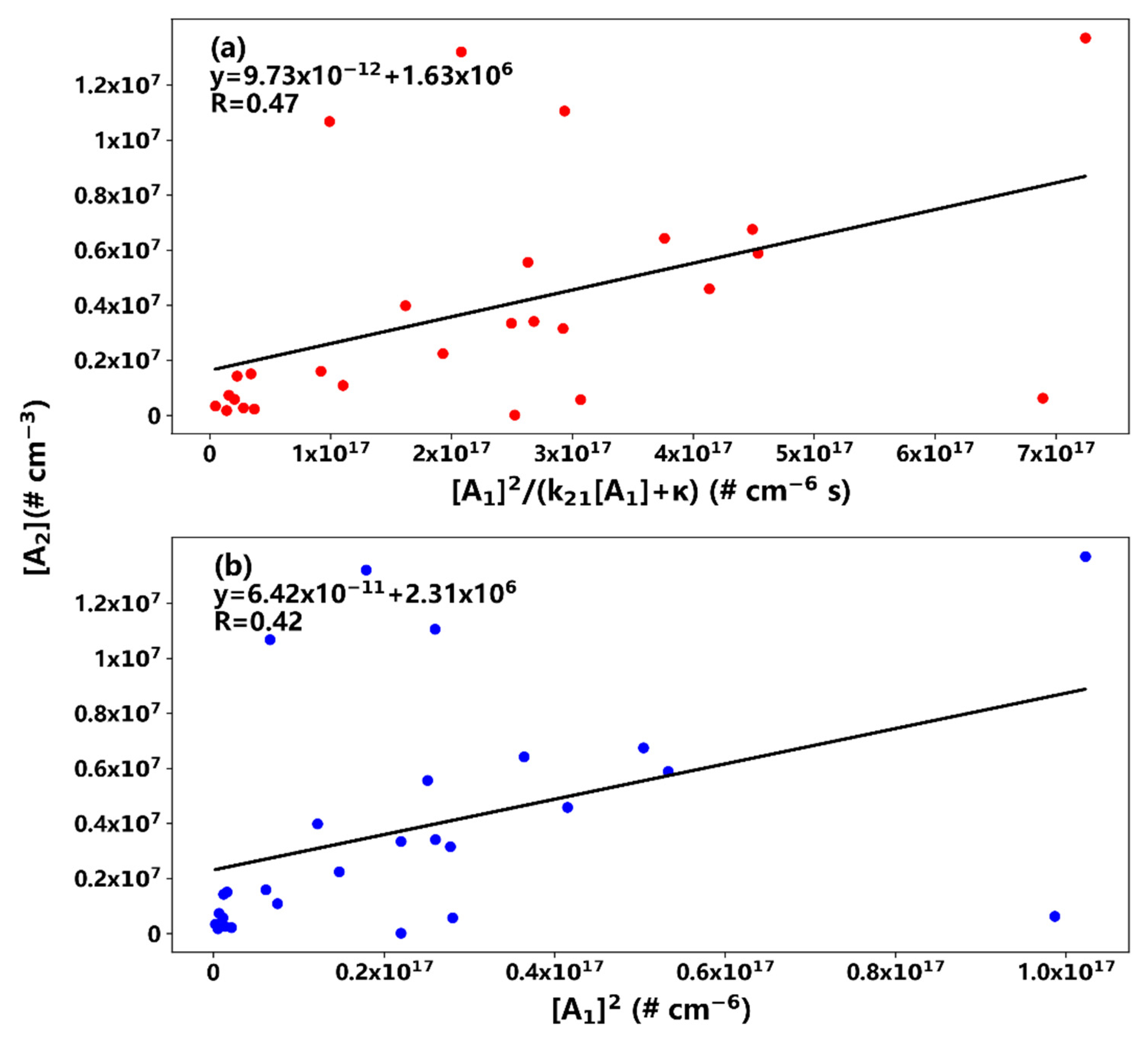 Ijerph 19 06848 g004