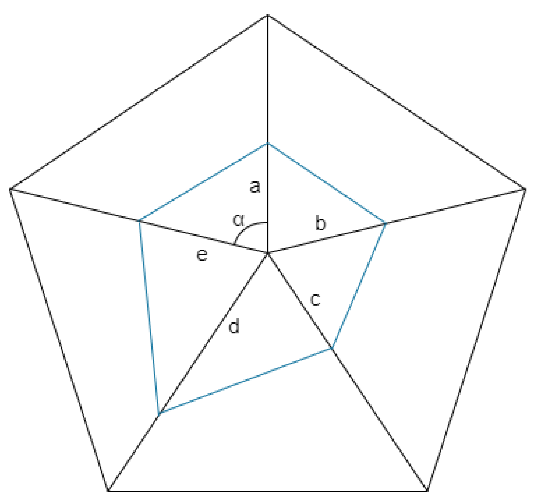 Ijerph 19 06854 g003