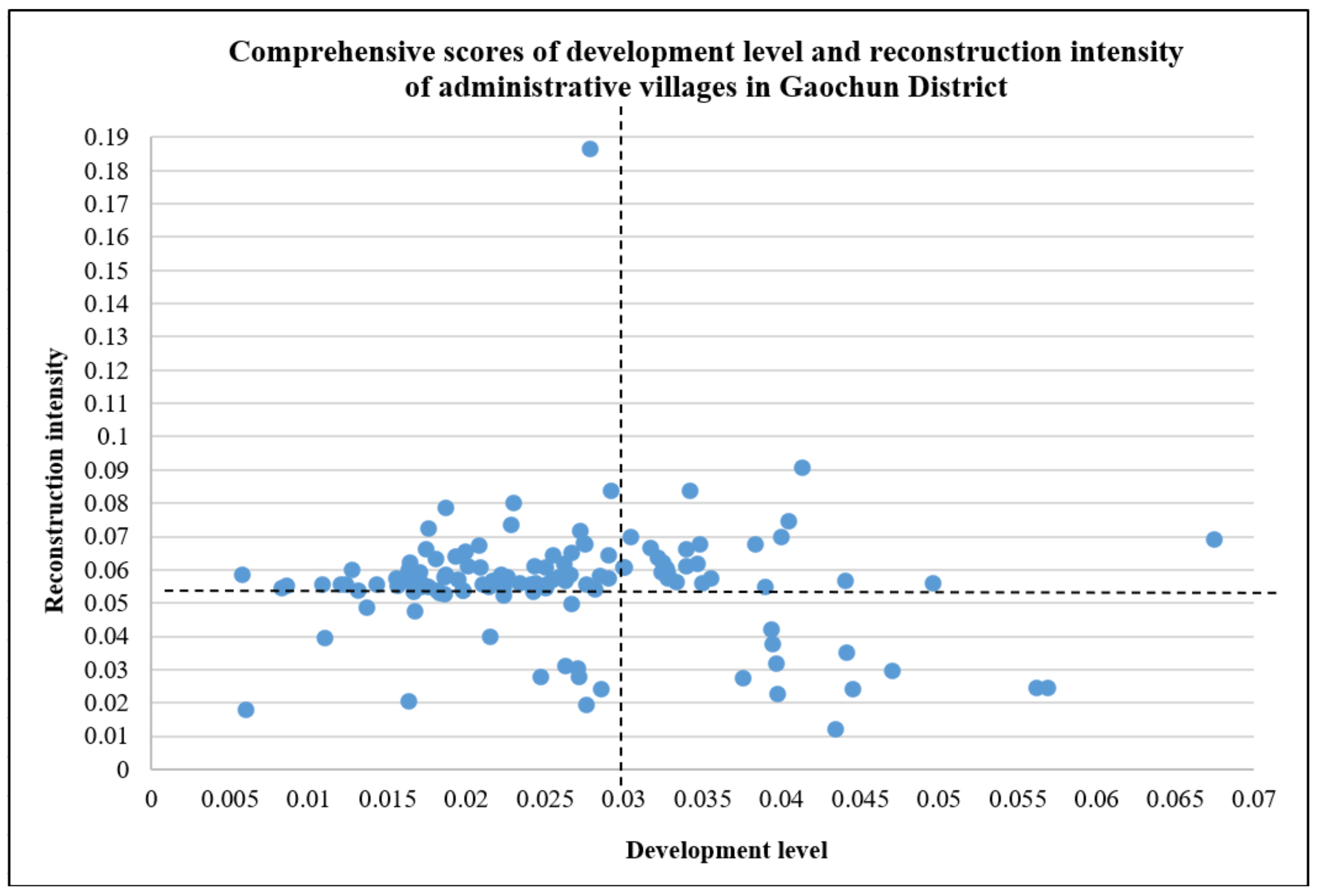 Ijerph 19 06854 g004