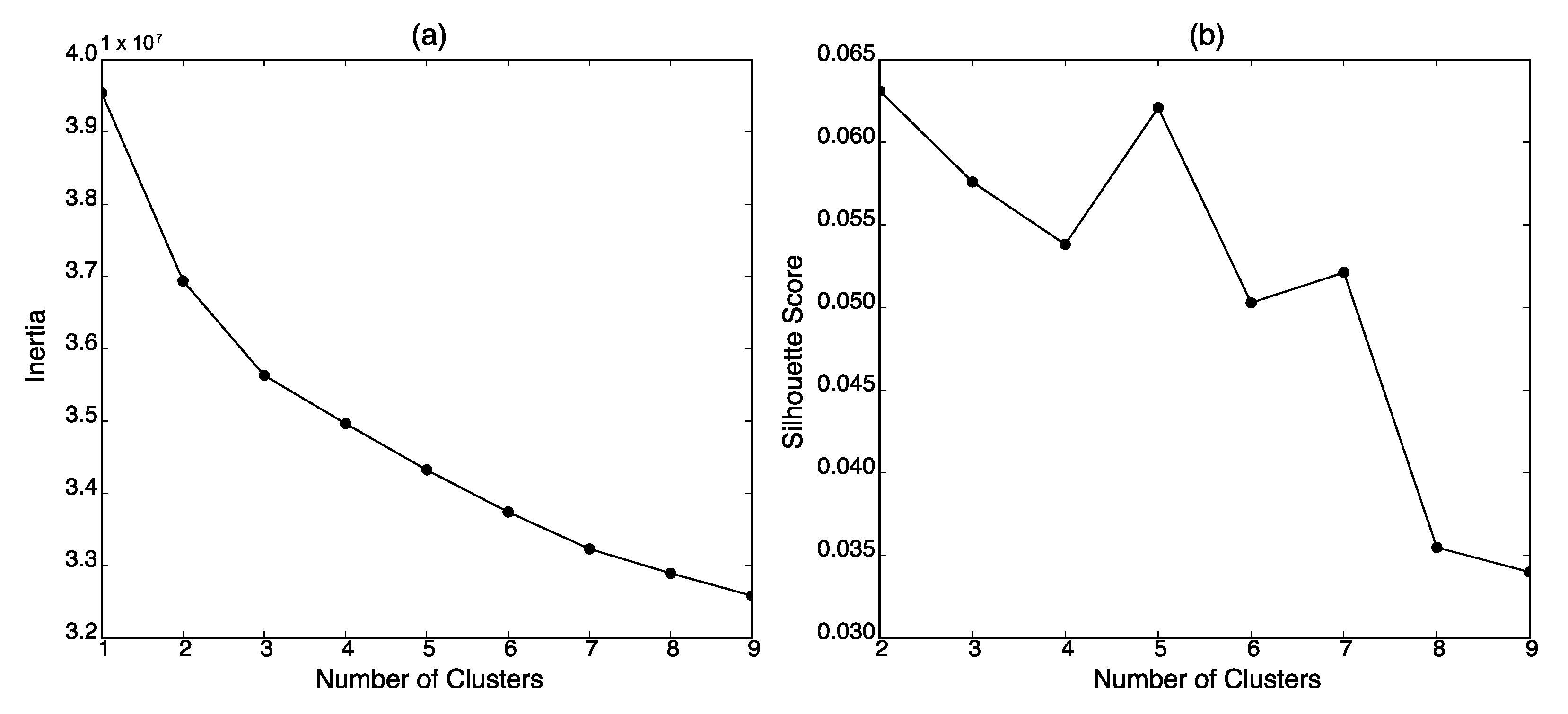 Ijerph 19 06857 g001