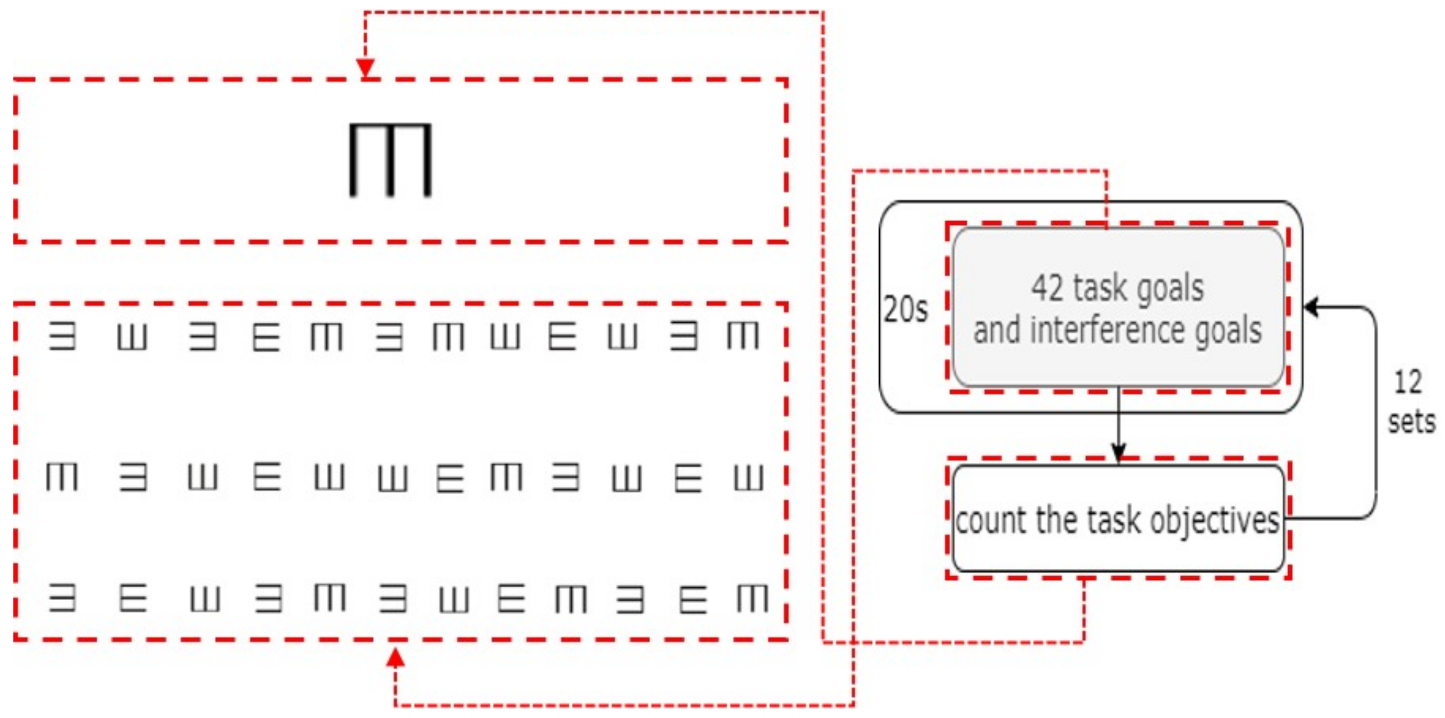 Ijerph 19 06866 g003