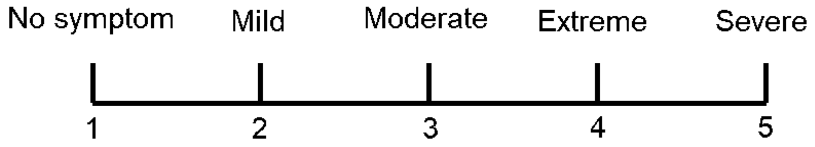 Ijerph 19 06866 g004