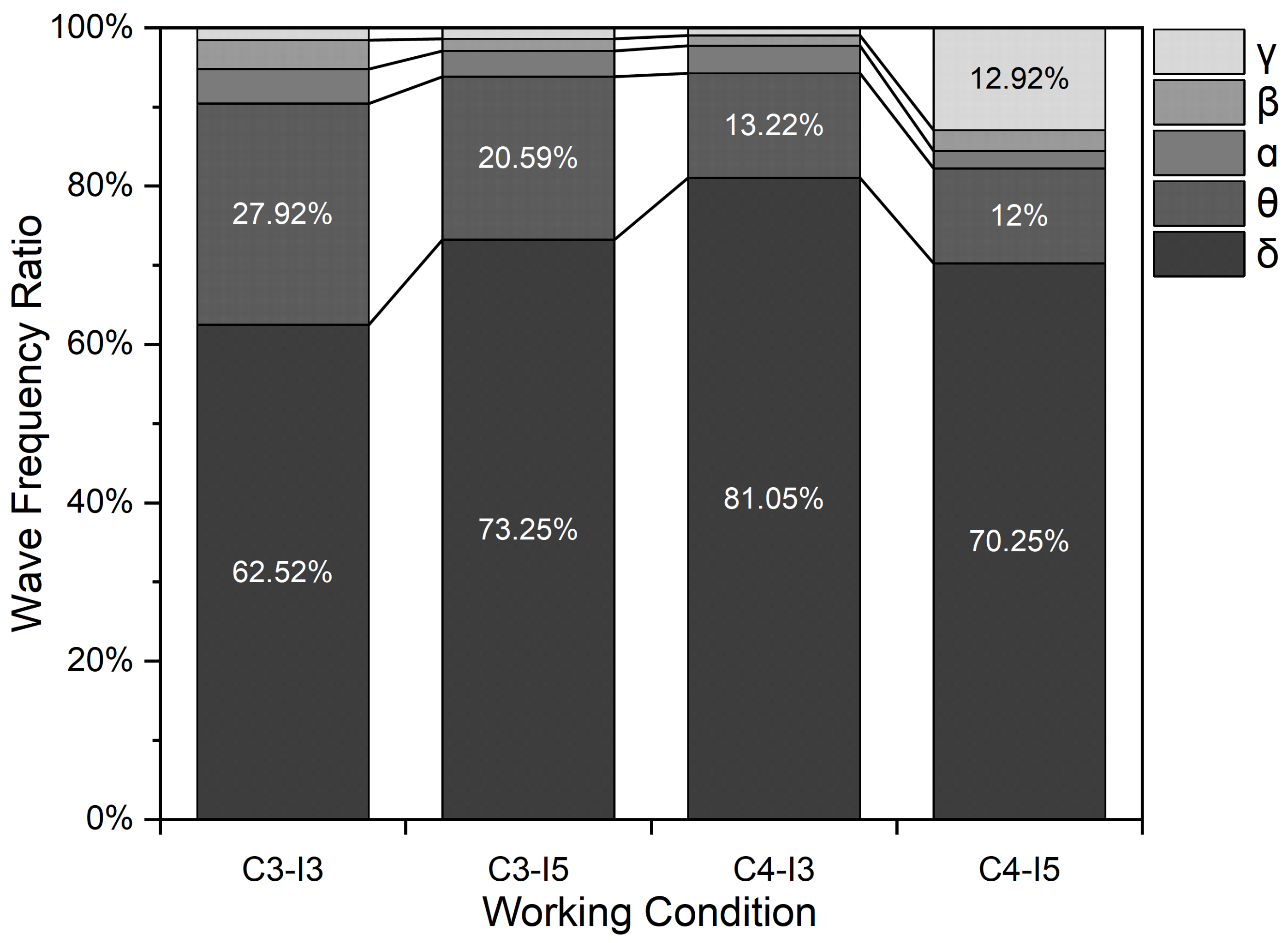 Ijerph 19 06866 g008