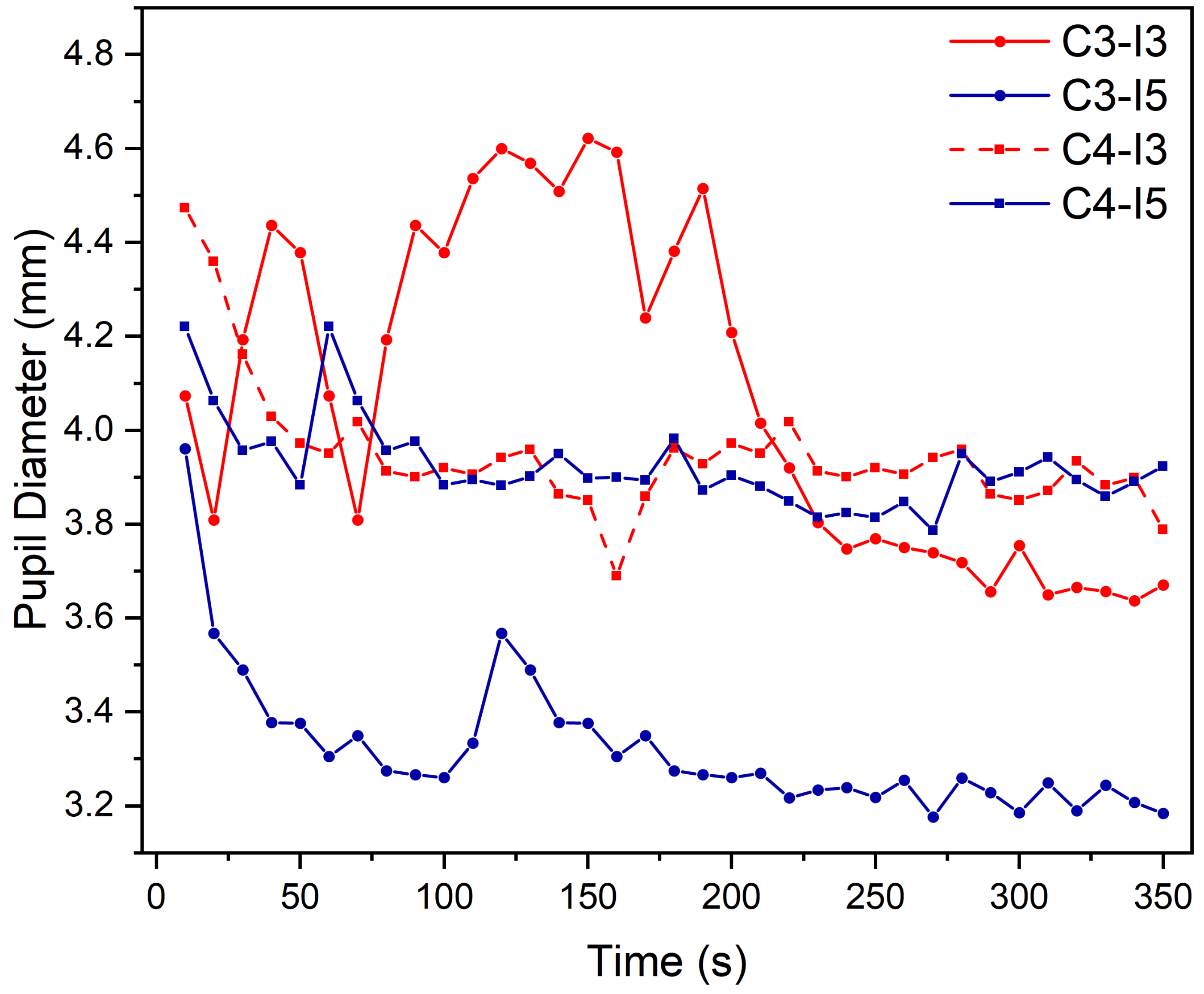 Ijerph 19 06866 g010