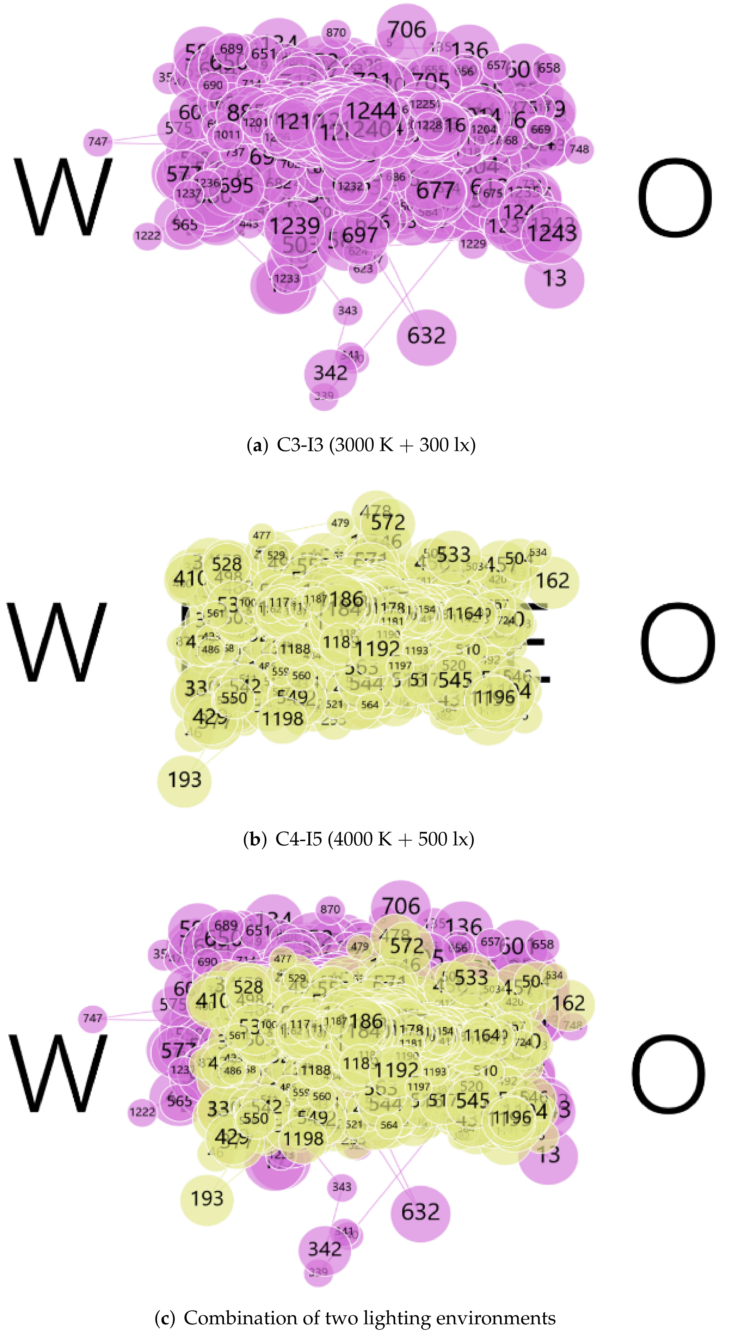 Ijerph 19 06866 g011