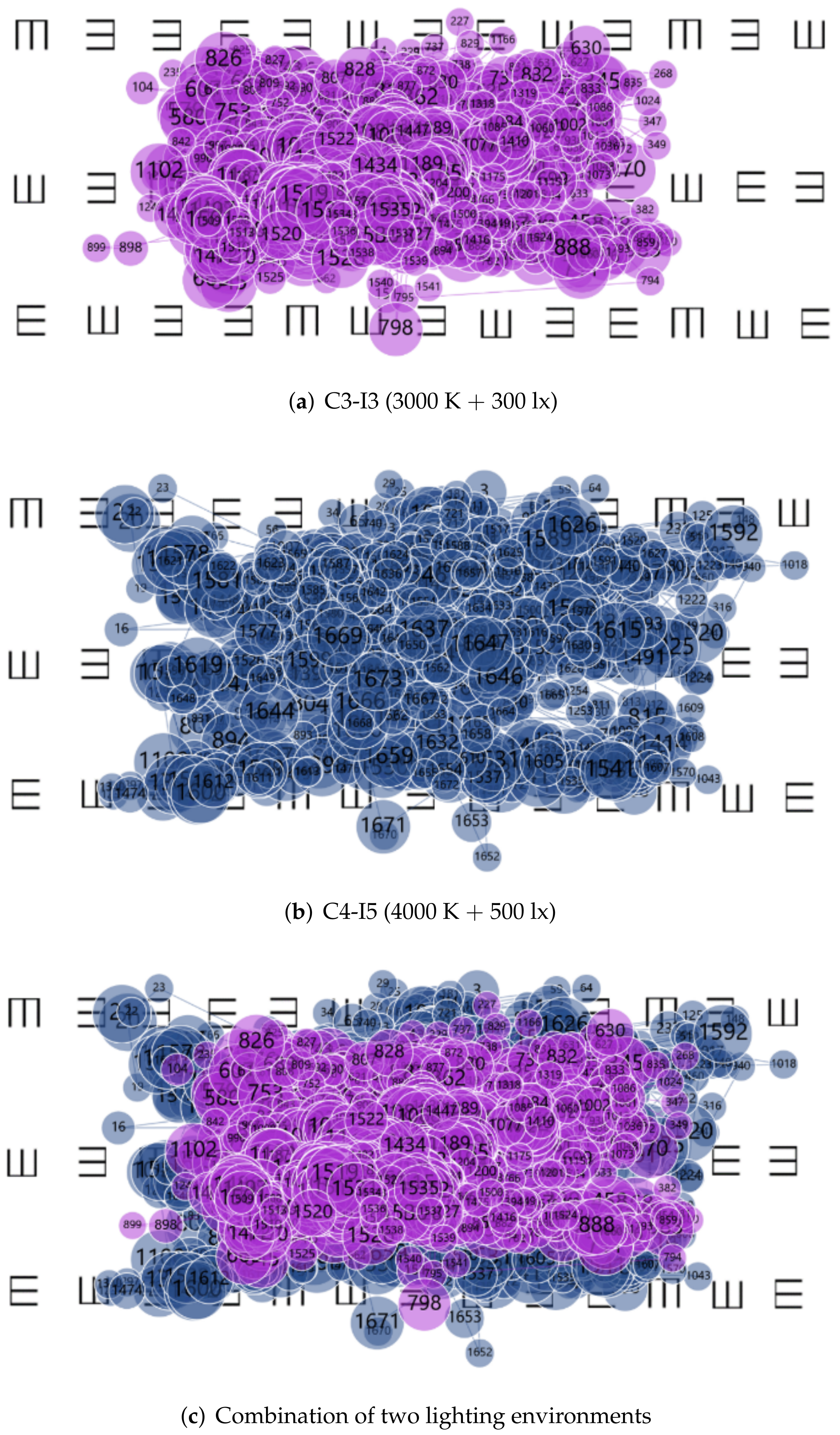 Ijerph 19 06866 g012