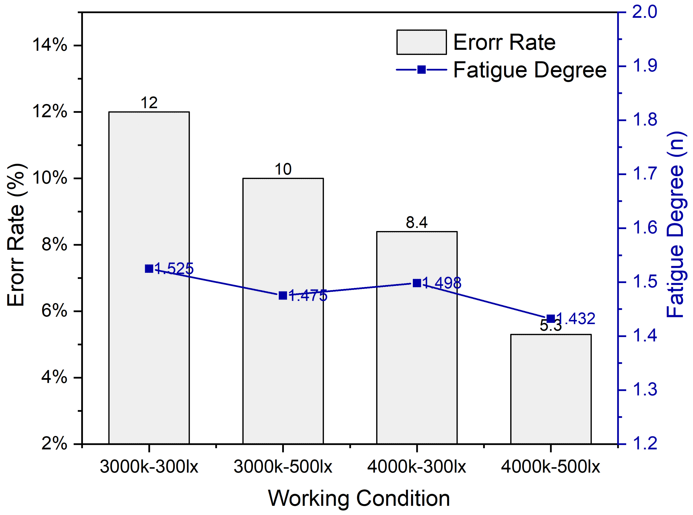 Ijerph 19 06866 g013