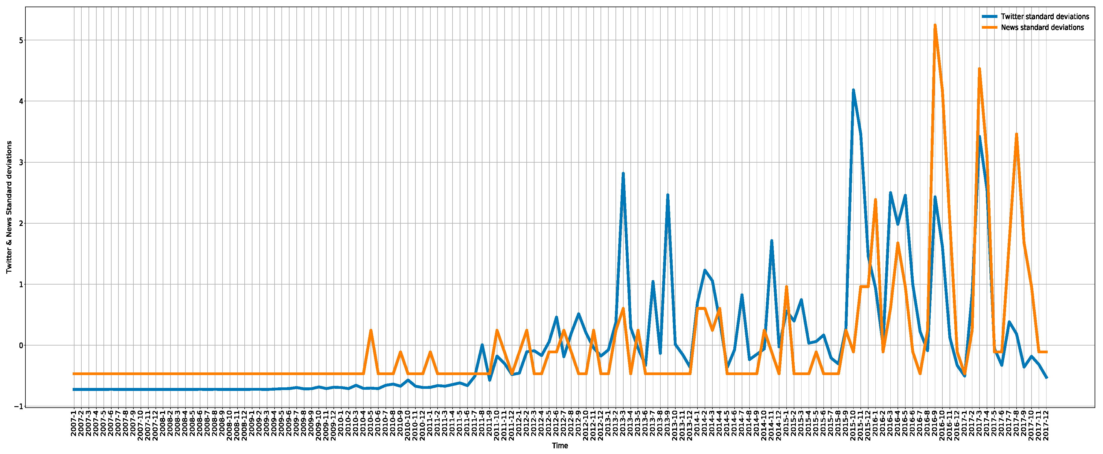 Ijerph 19 06869 g005