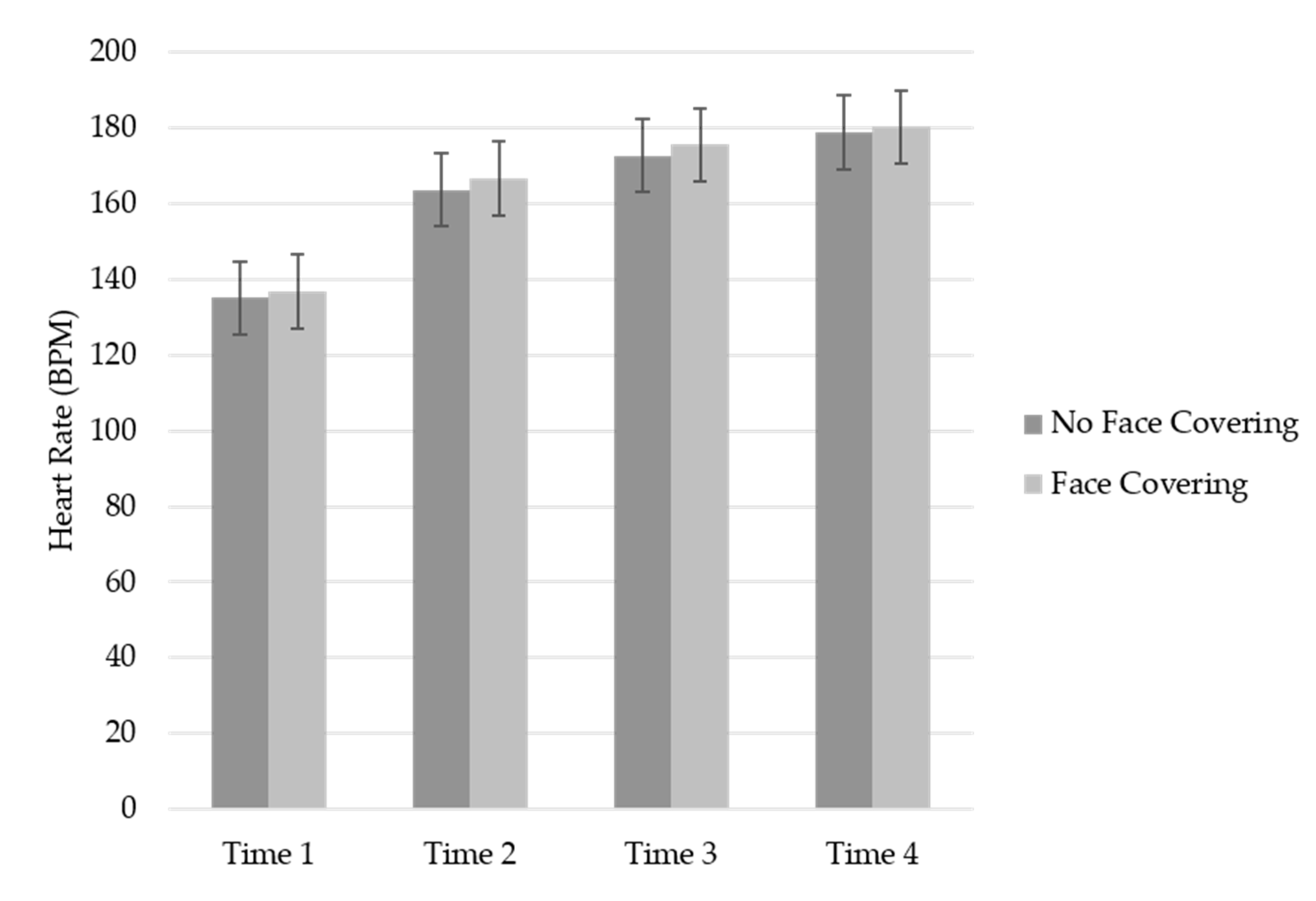 Ijerph 19 06892 g001