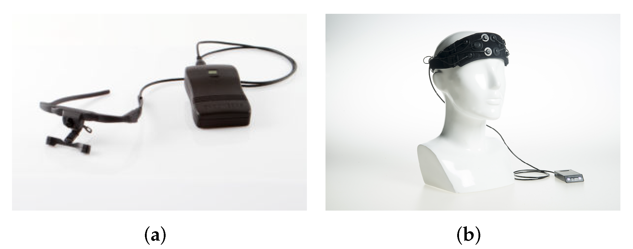 Ijerph 19 06905 g003