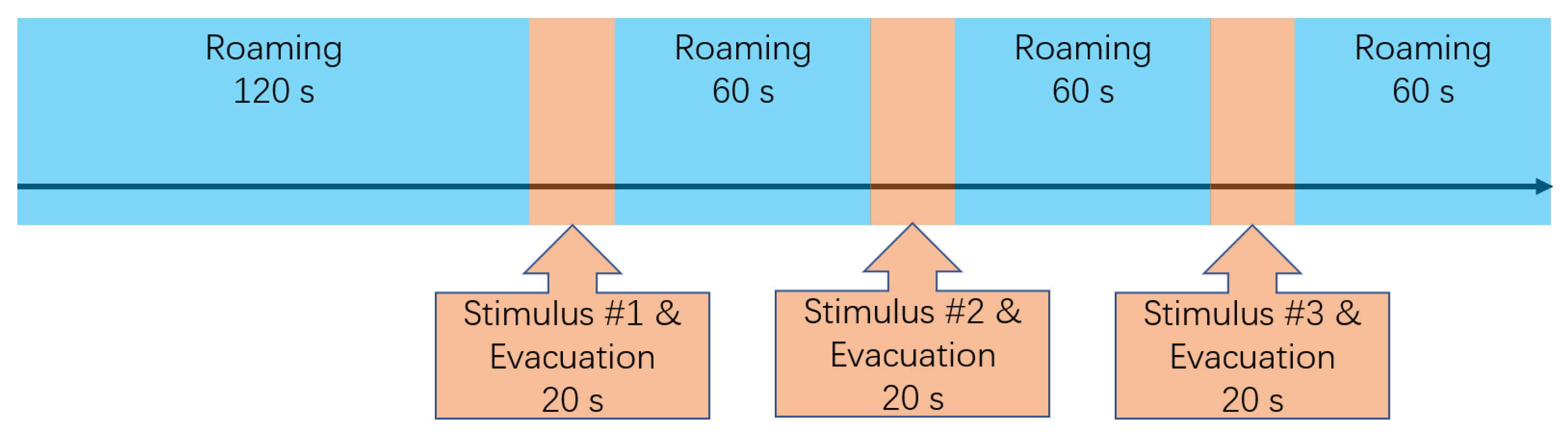 Ijerph 19 06905 g006