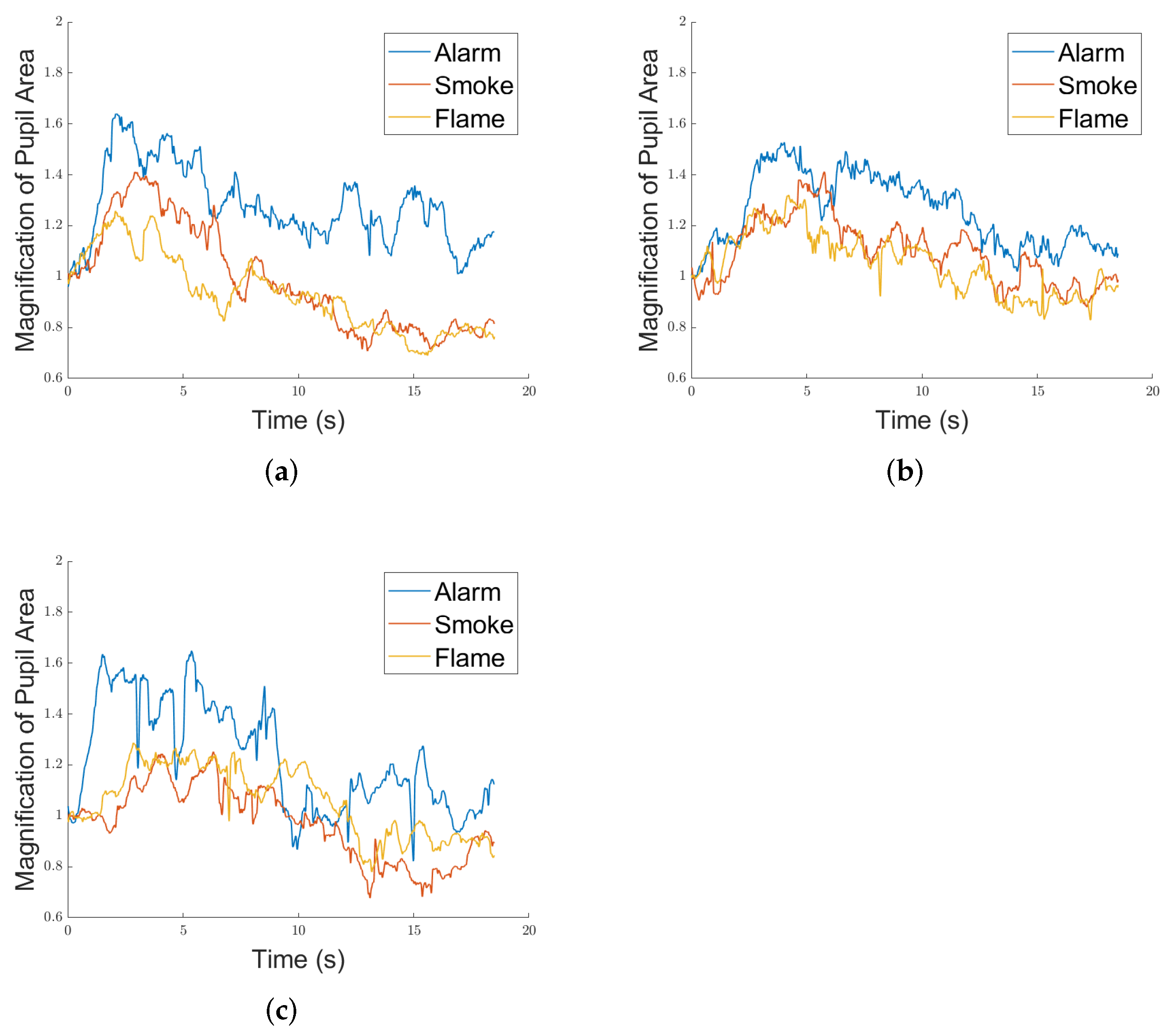 Ijerph 19 06905 g009