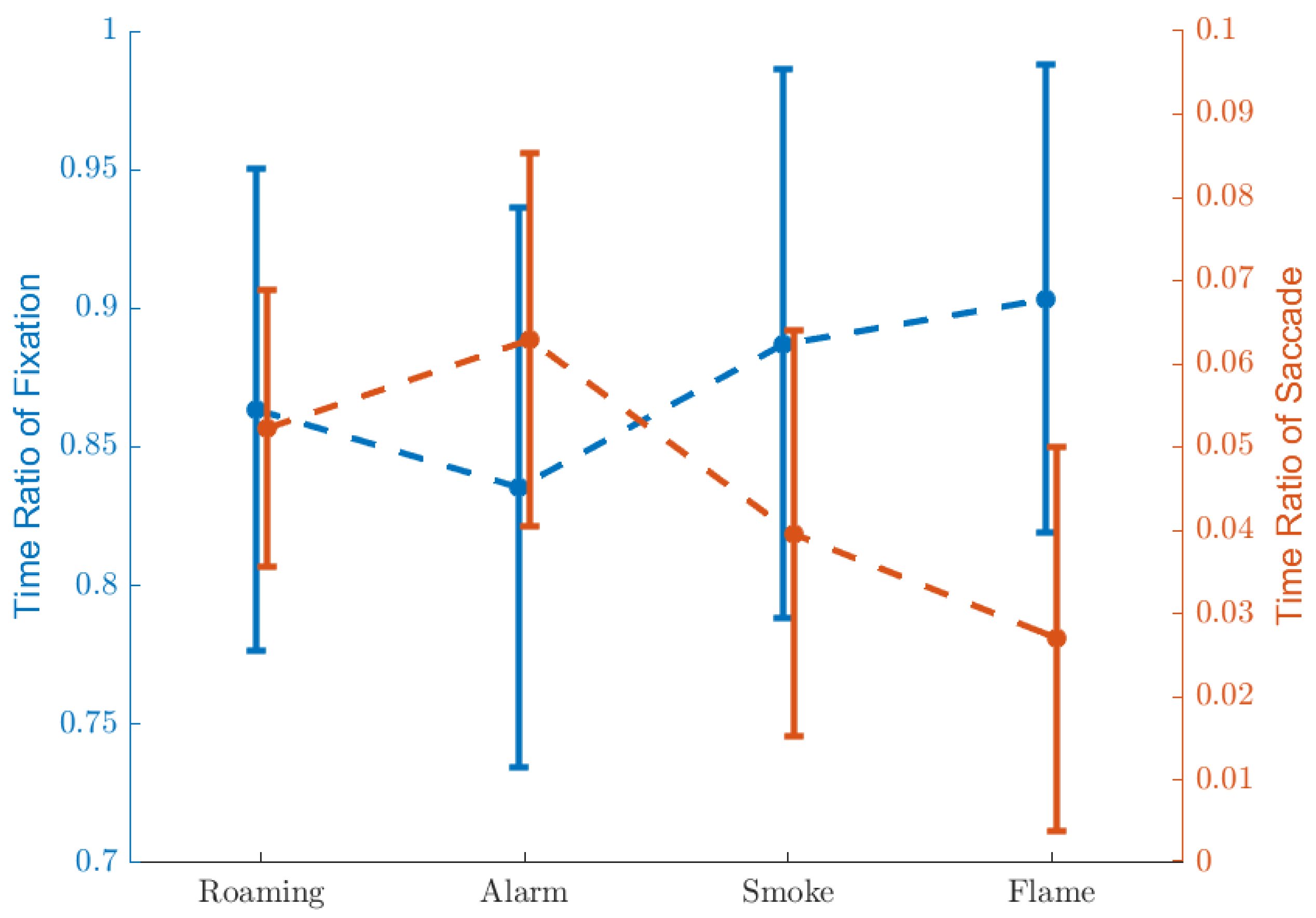 Ijerph 19 06905 g011