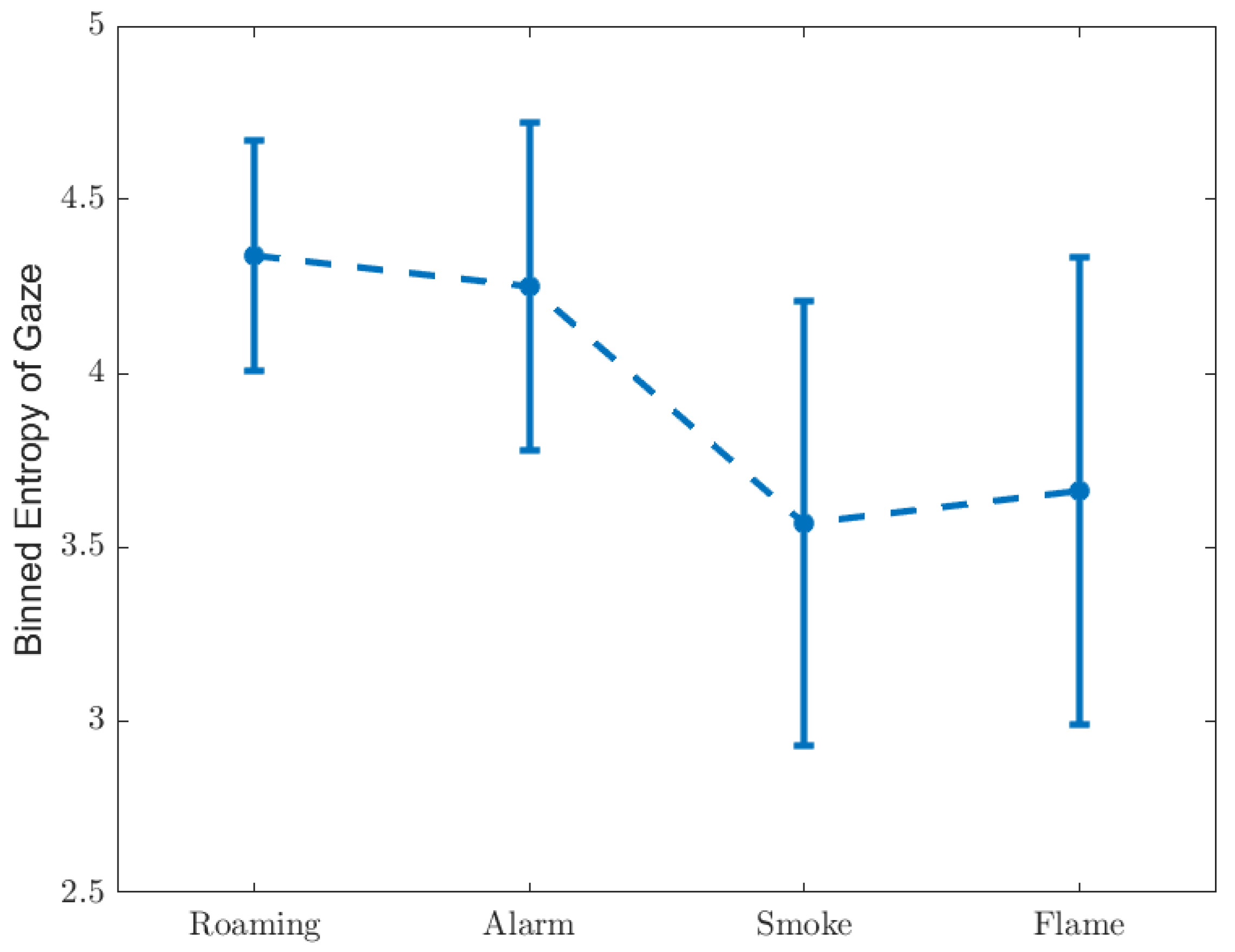 Ijerph 19 06905 g012
