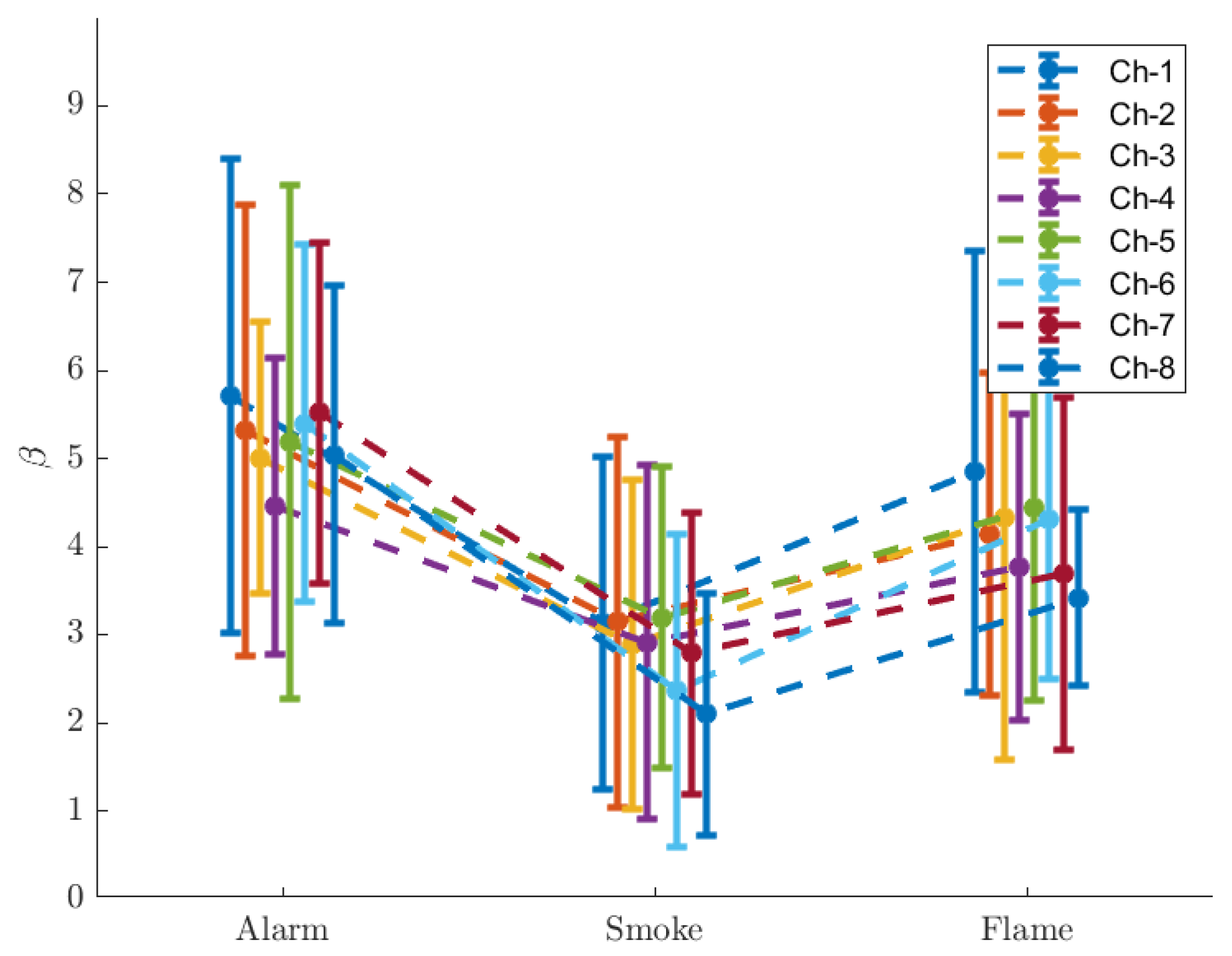 Ijerph 19 06905 g016