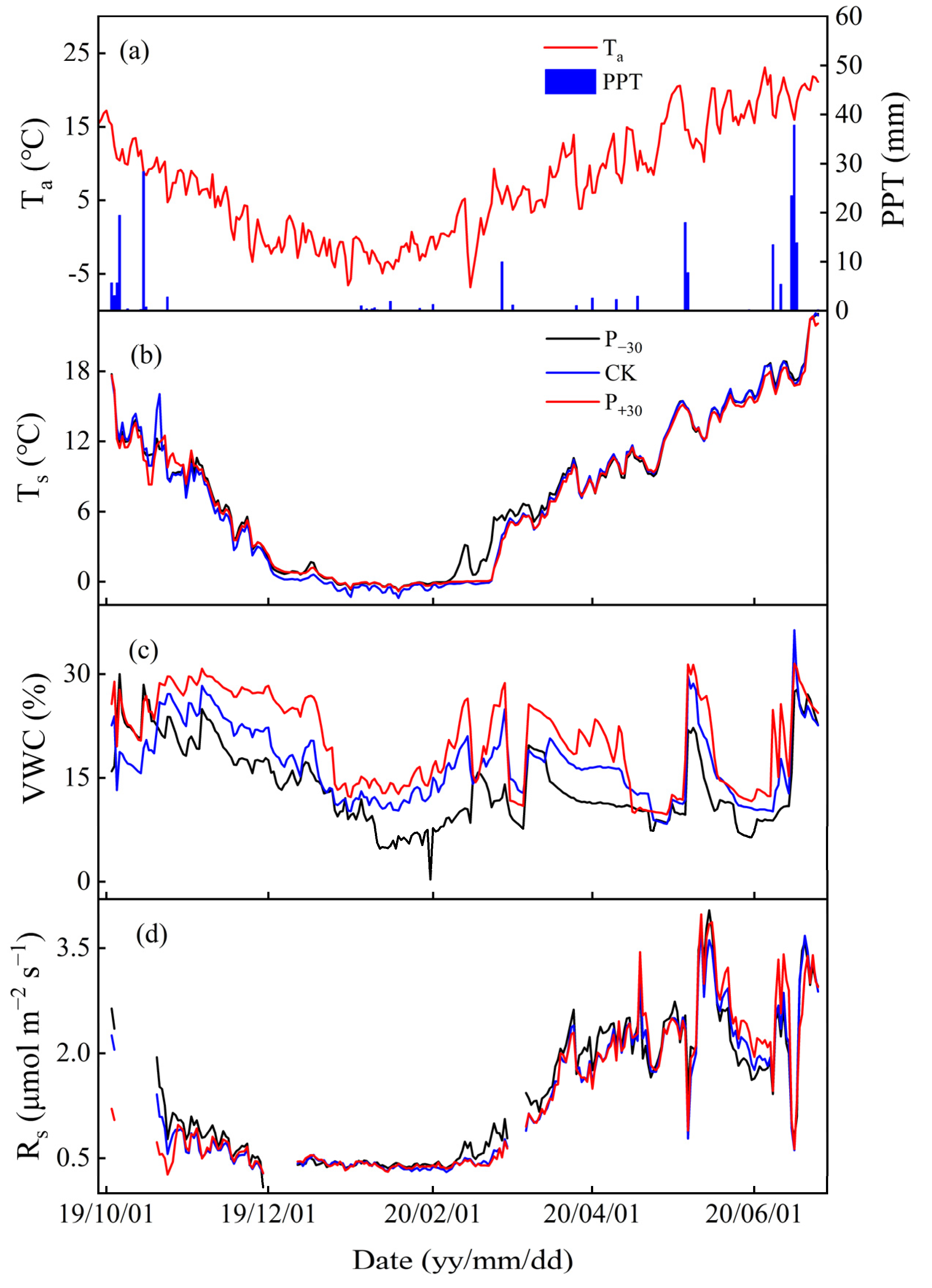 Ijerph 19 06915 g001