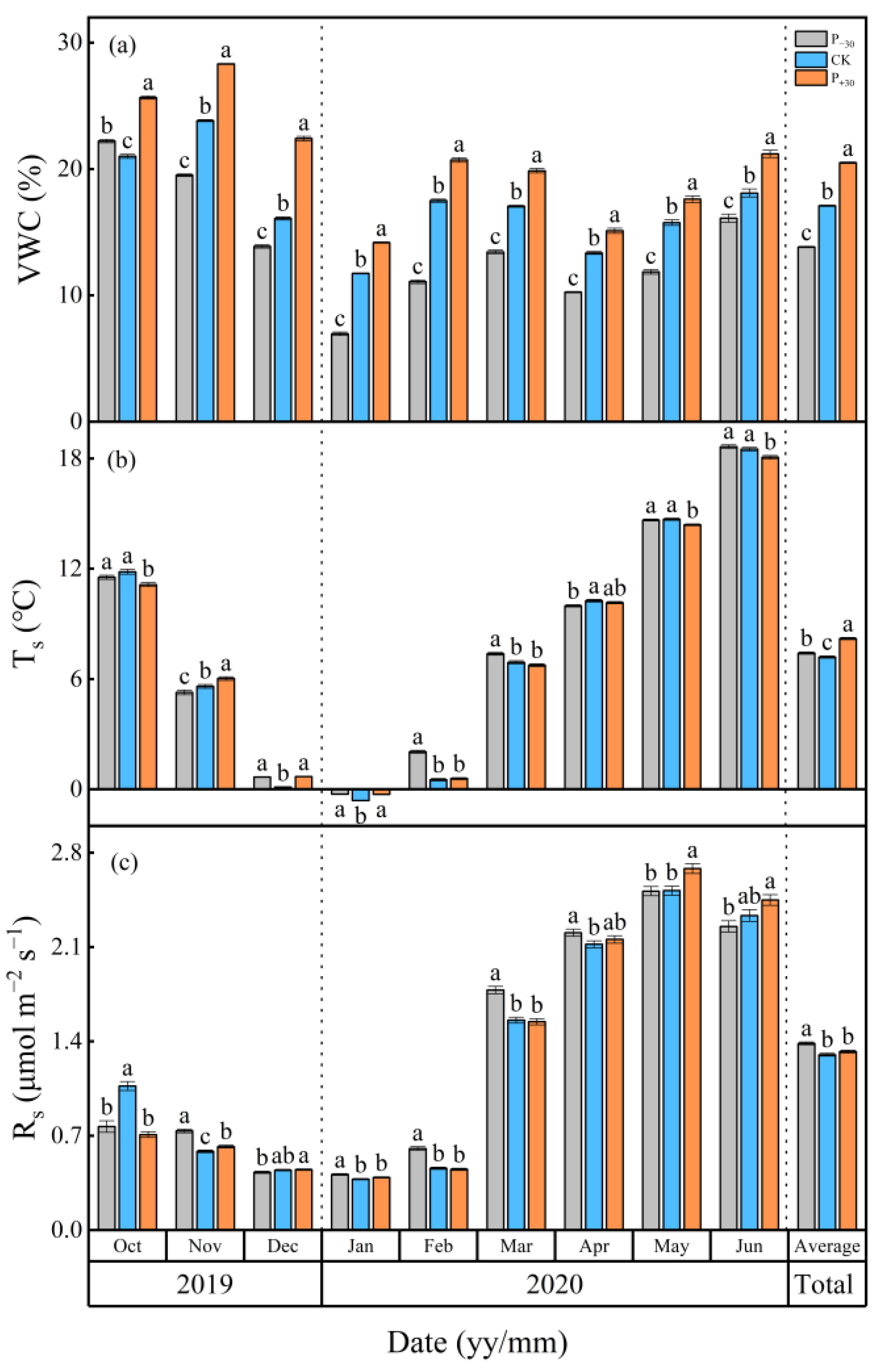 Ijerph 19 06915 g002