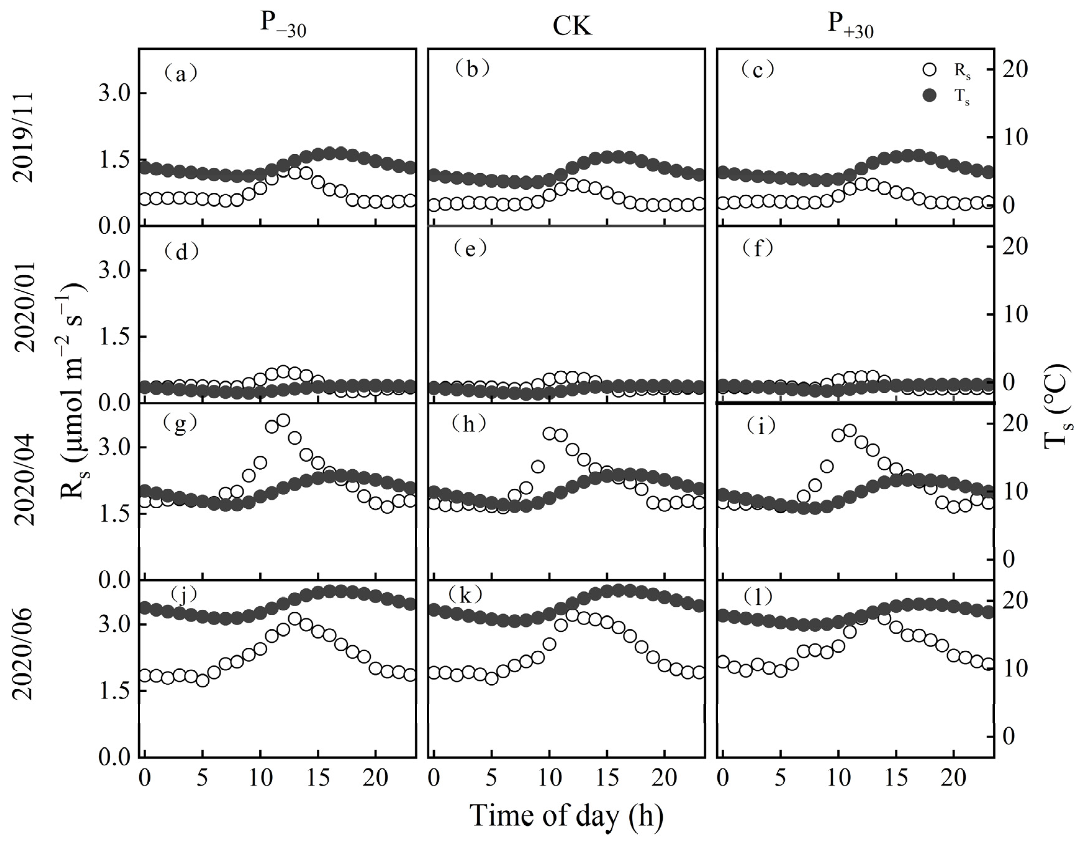 Ijerph 19 06915 g004