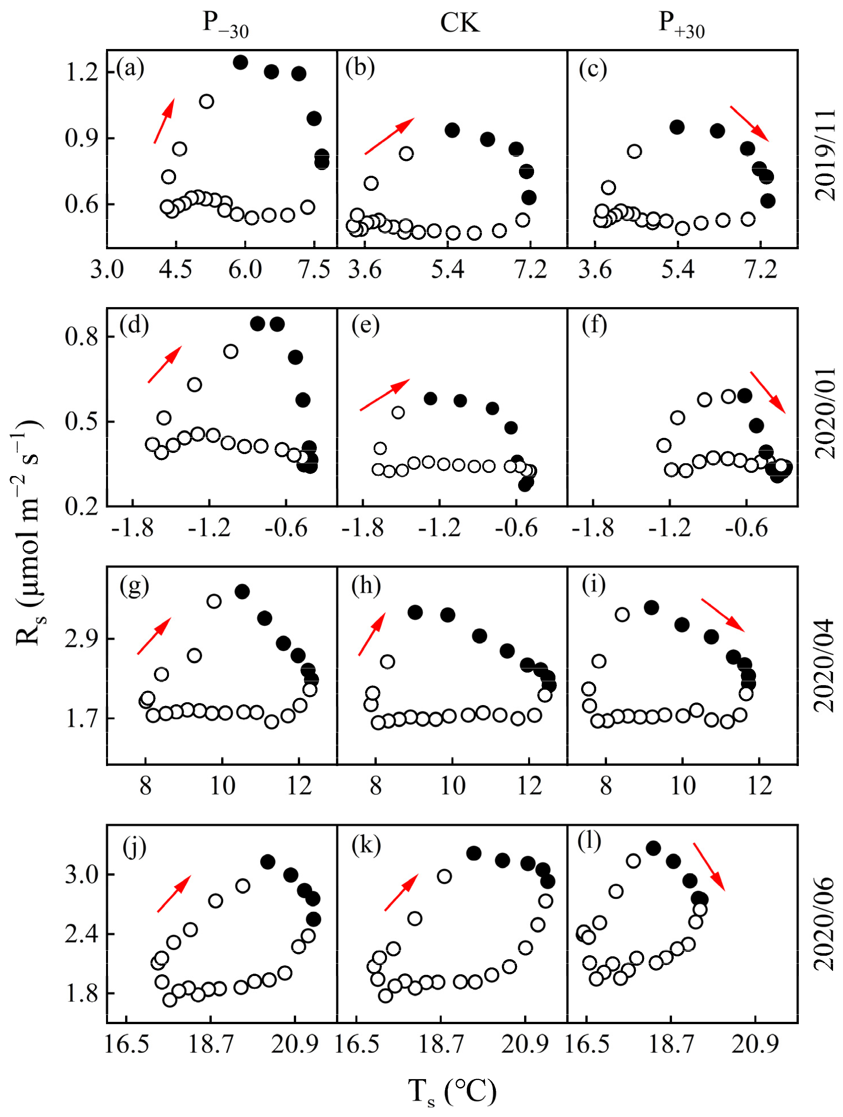 Ijerph 19 06915 g005