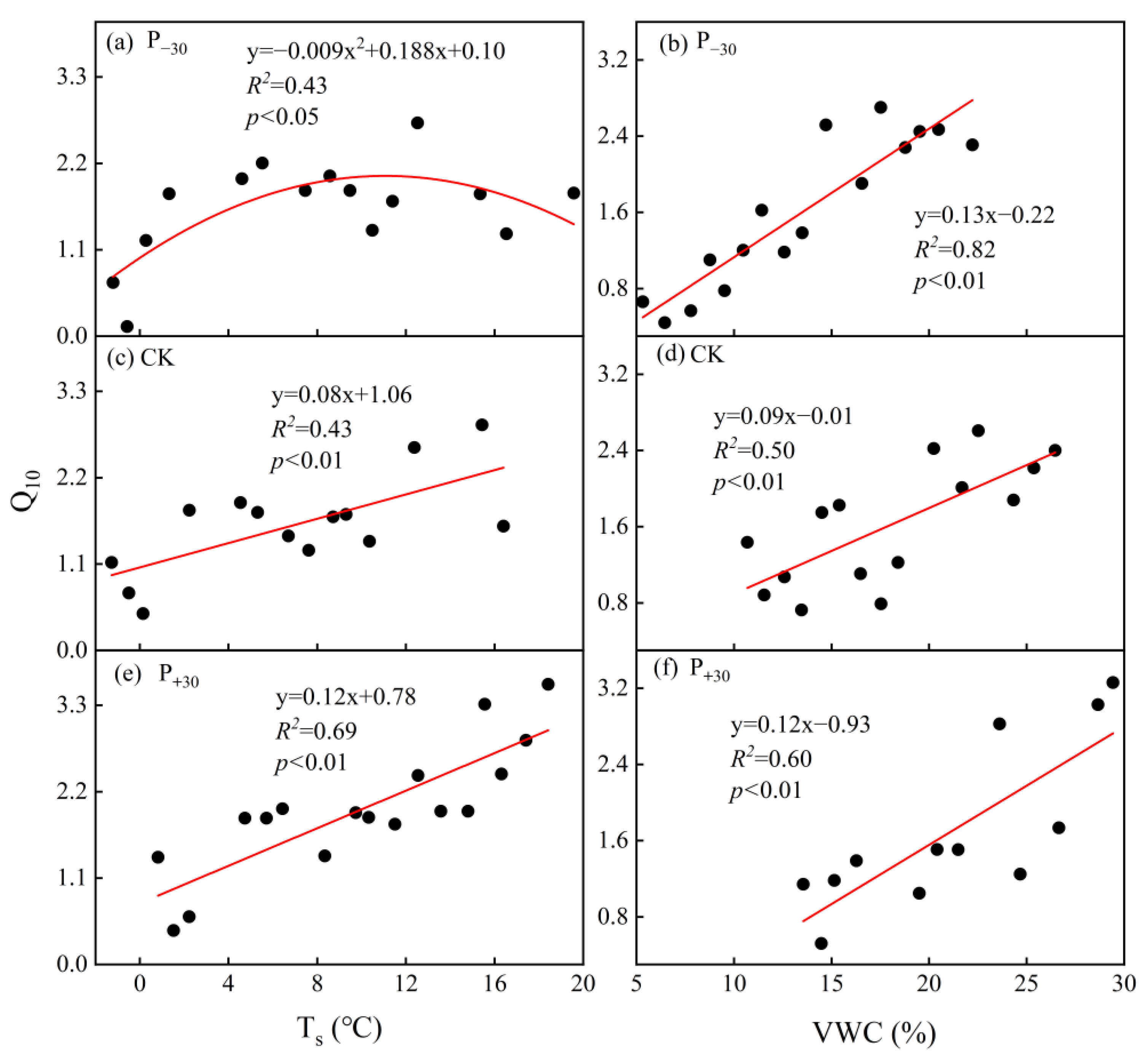 Ijerph 19 06915 g008