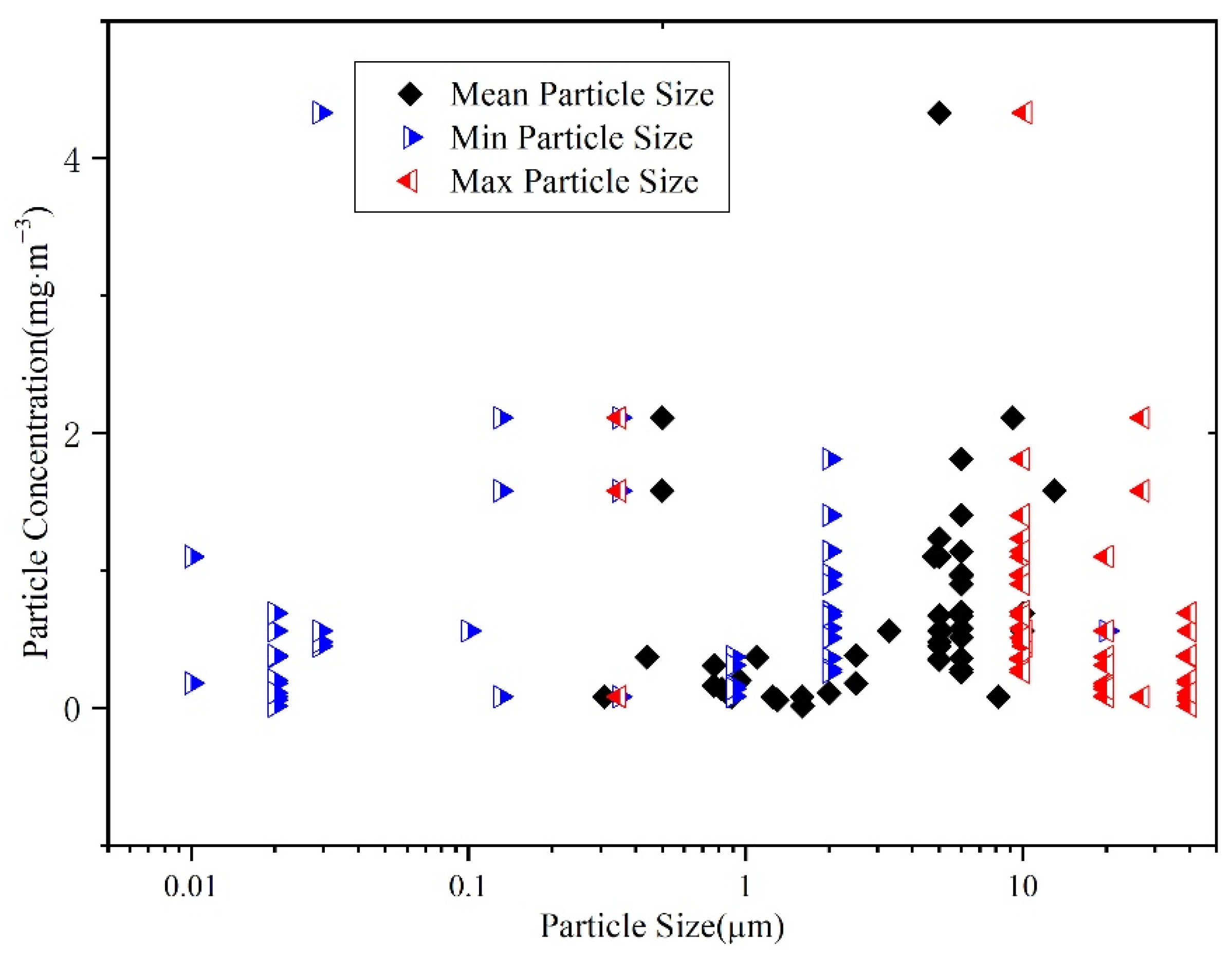 Ijerph 19 06932 g001