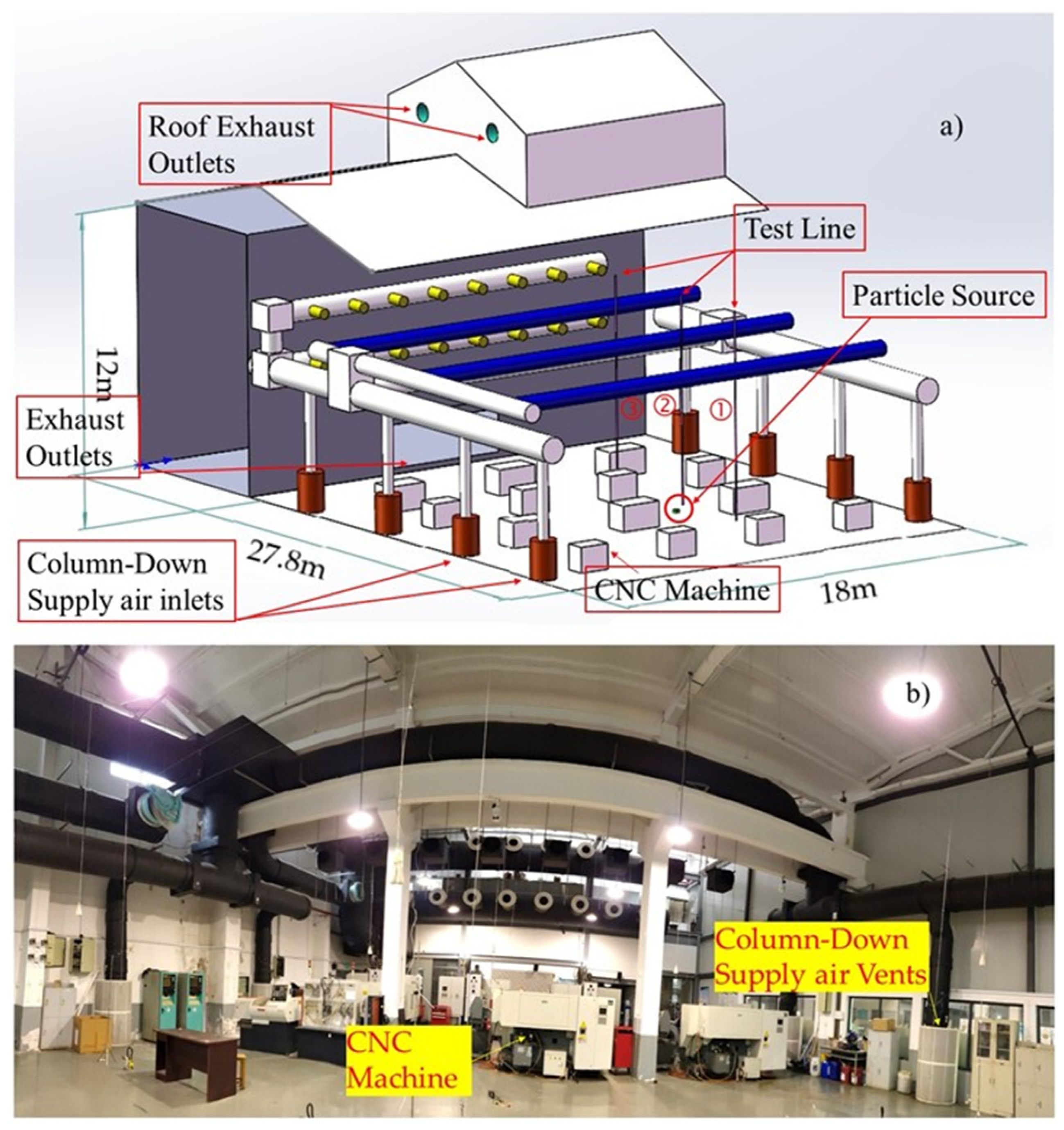 Ijerph 19 06932 g002