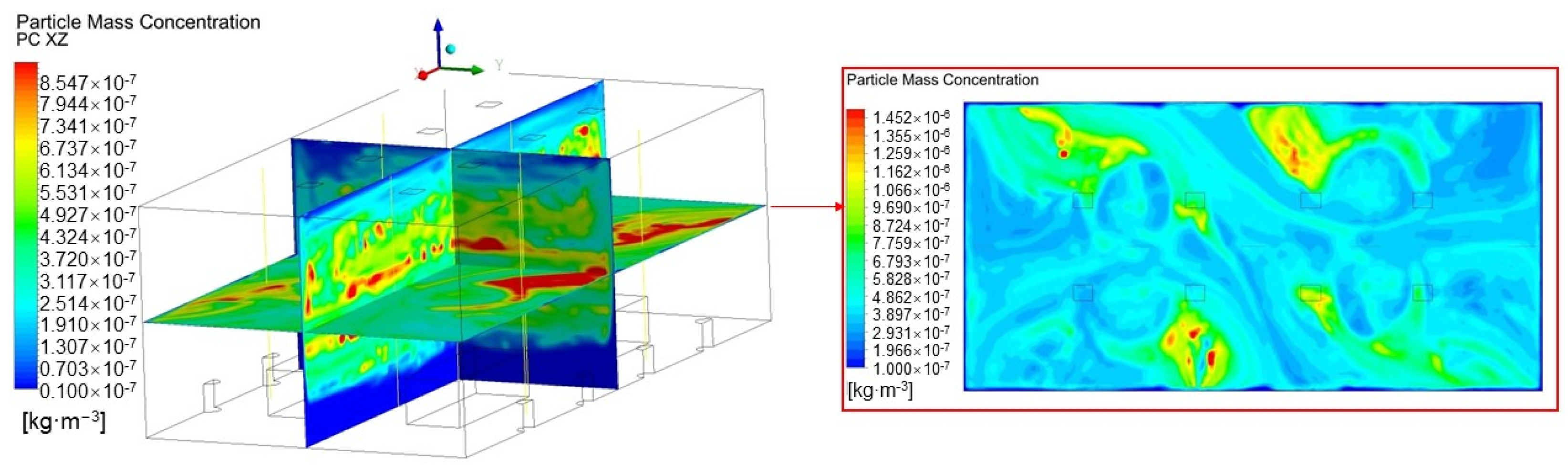 Ijerph 19 06932 g006