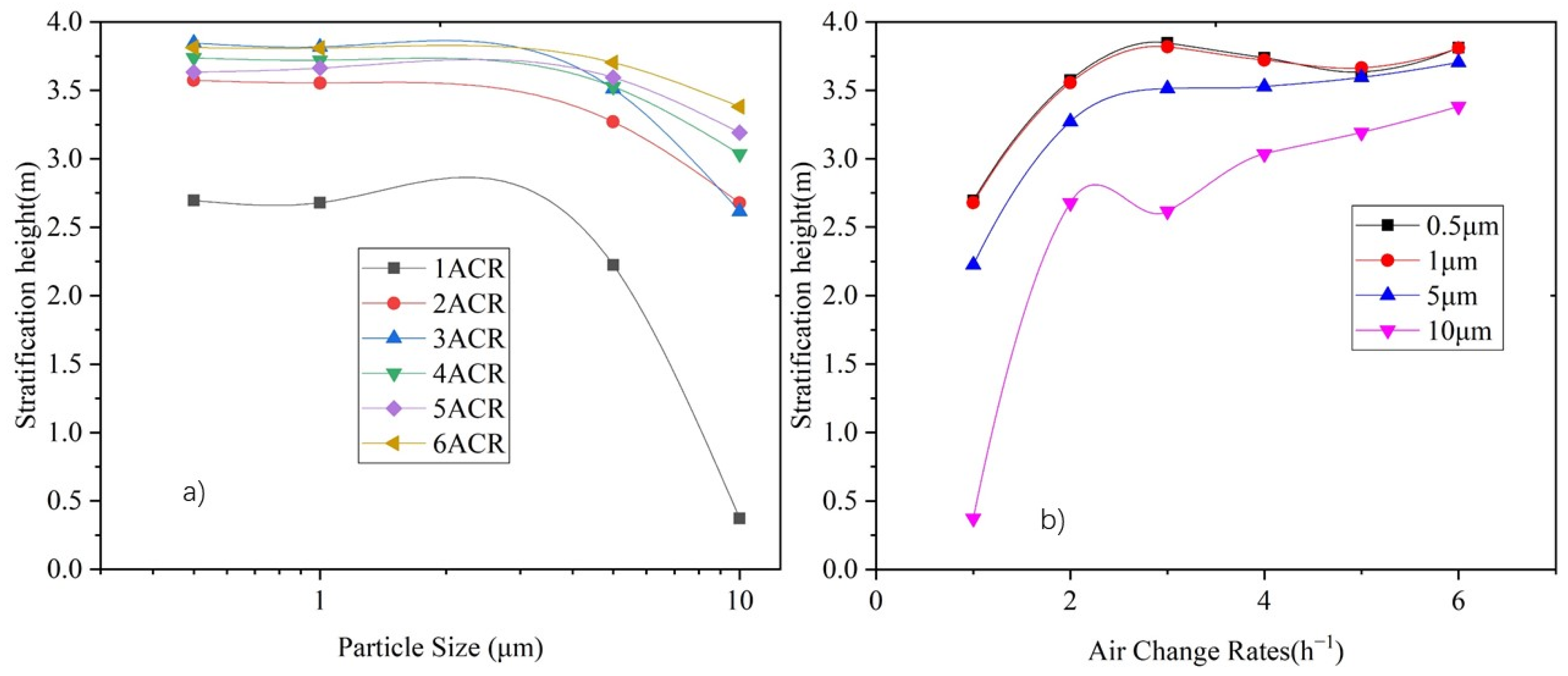 Ijerph 19 06932 g013