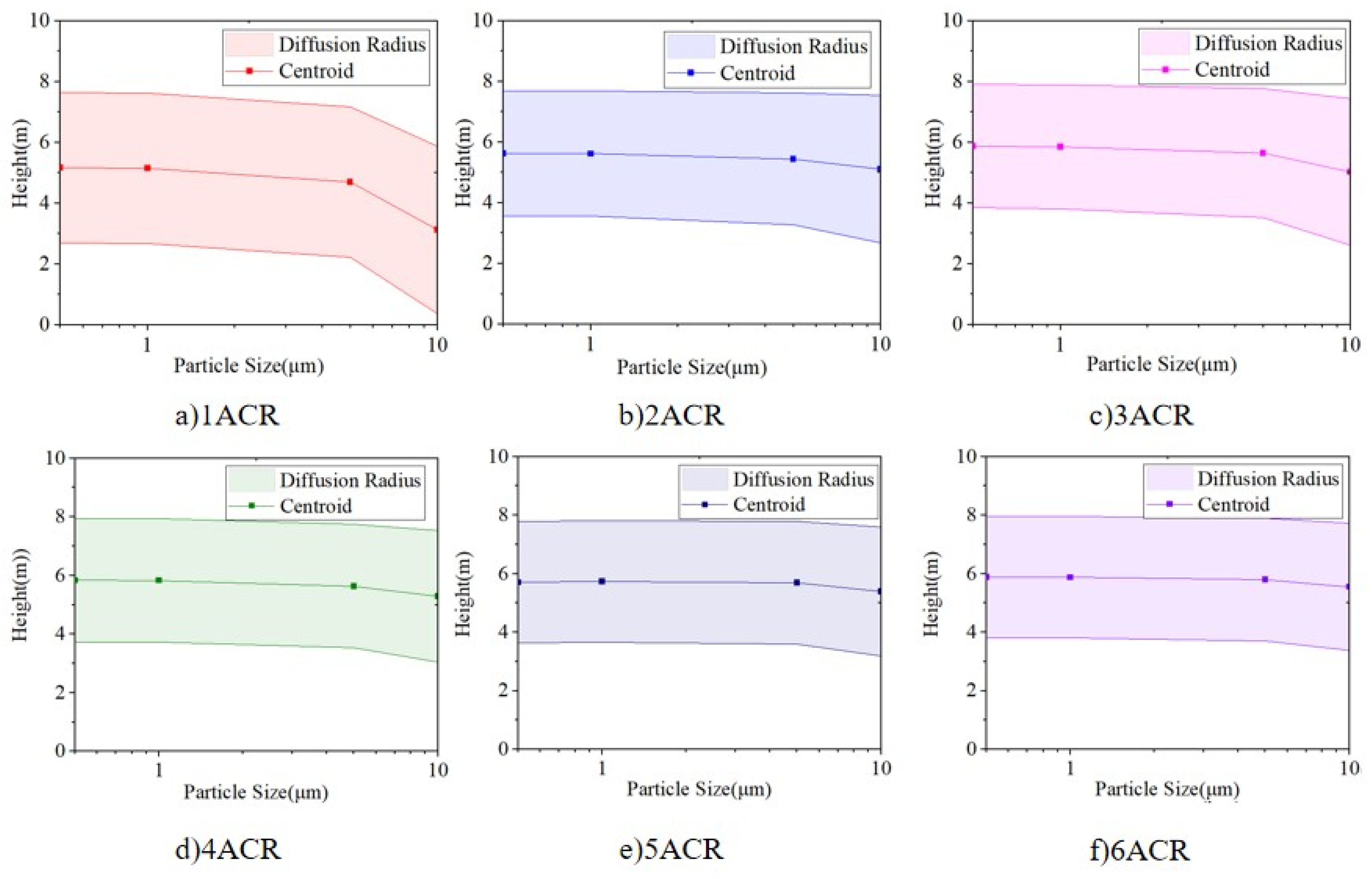 Ijerph 19 06932 g014