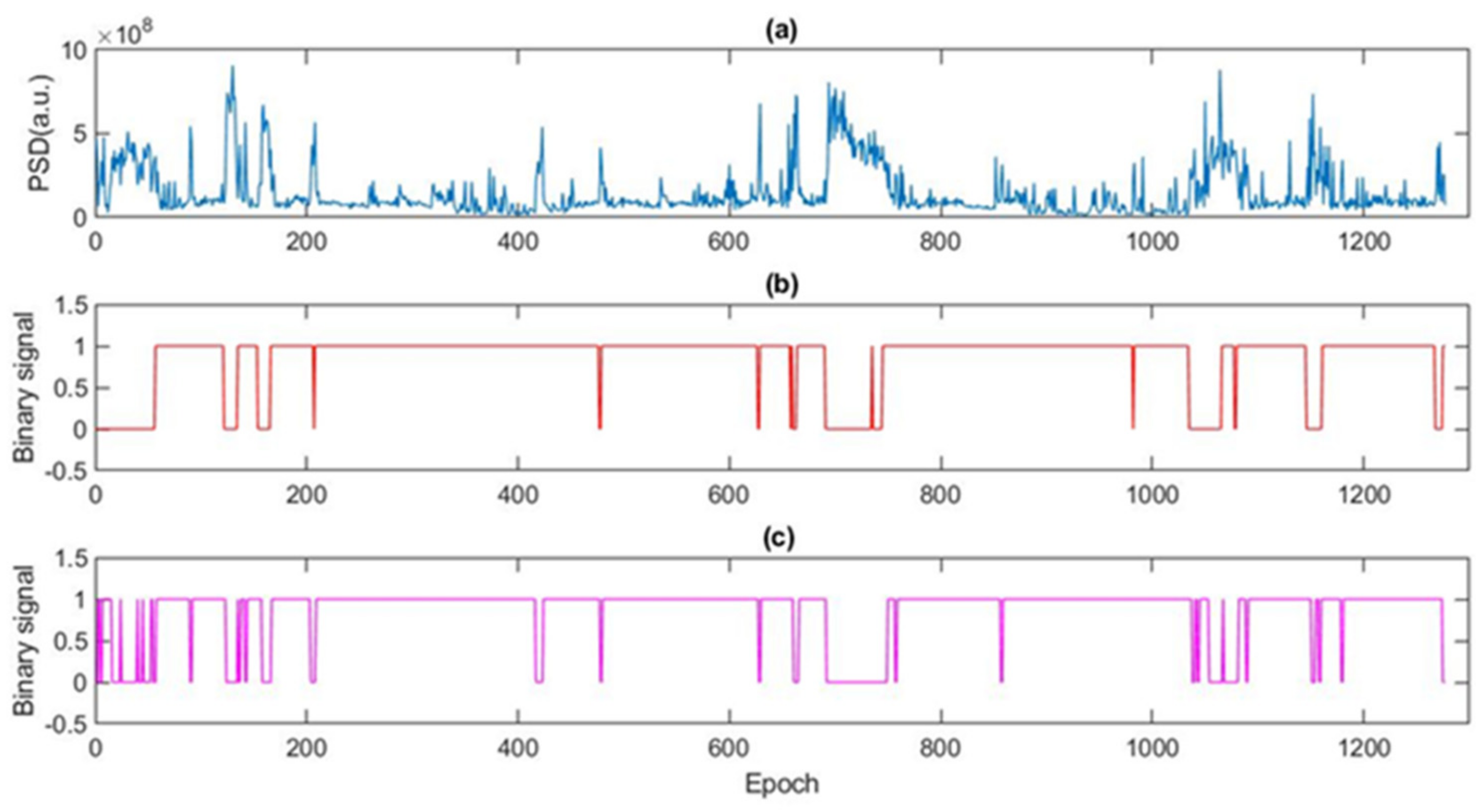 Ijerph 19 06934 g002