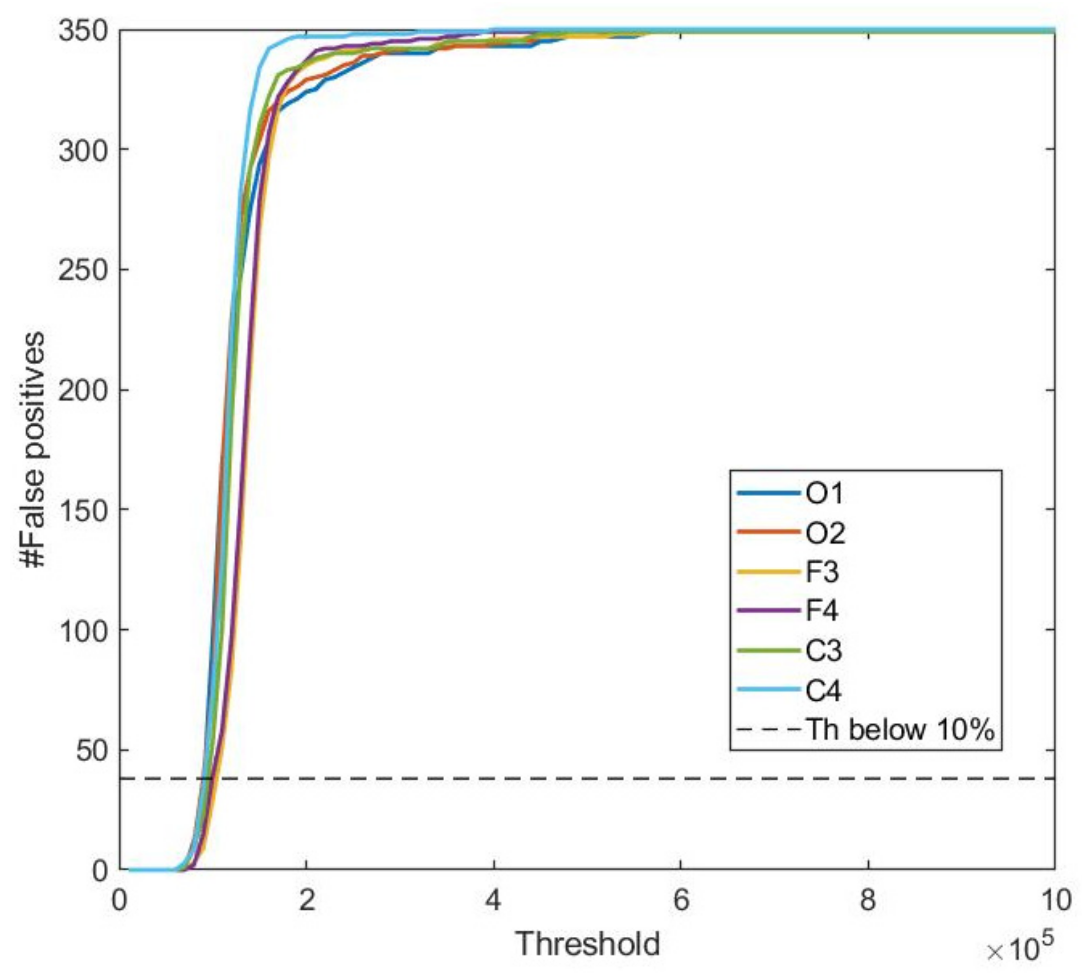 Ijerph 19 06934 g004