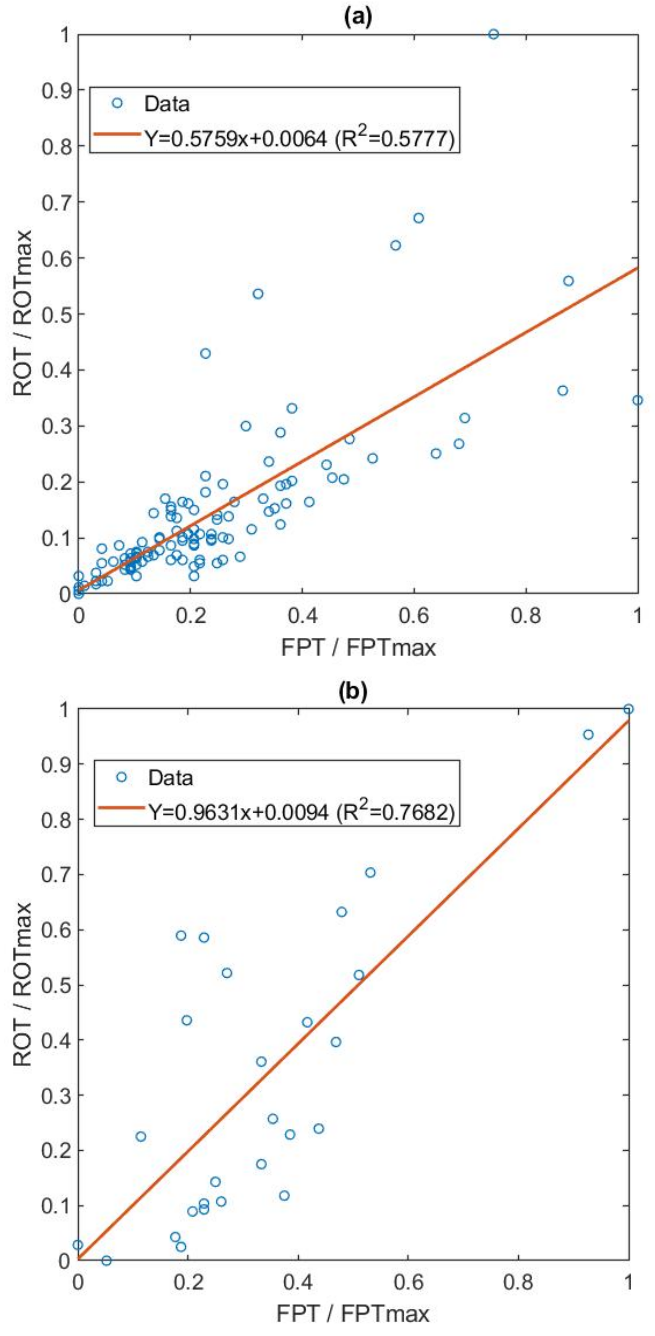 Ijerph 19 06934 g005