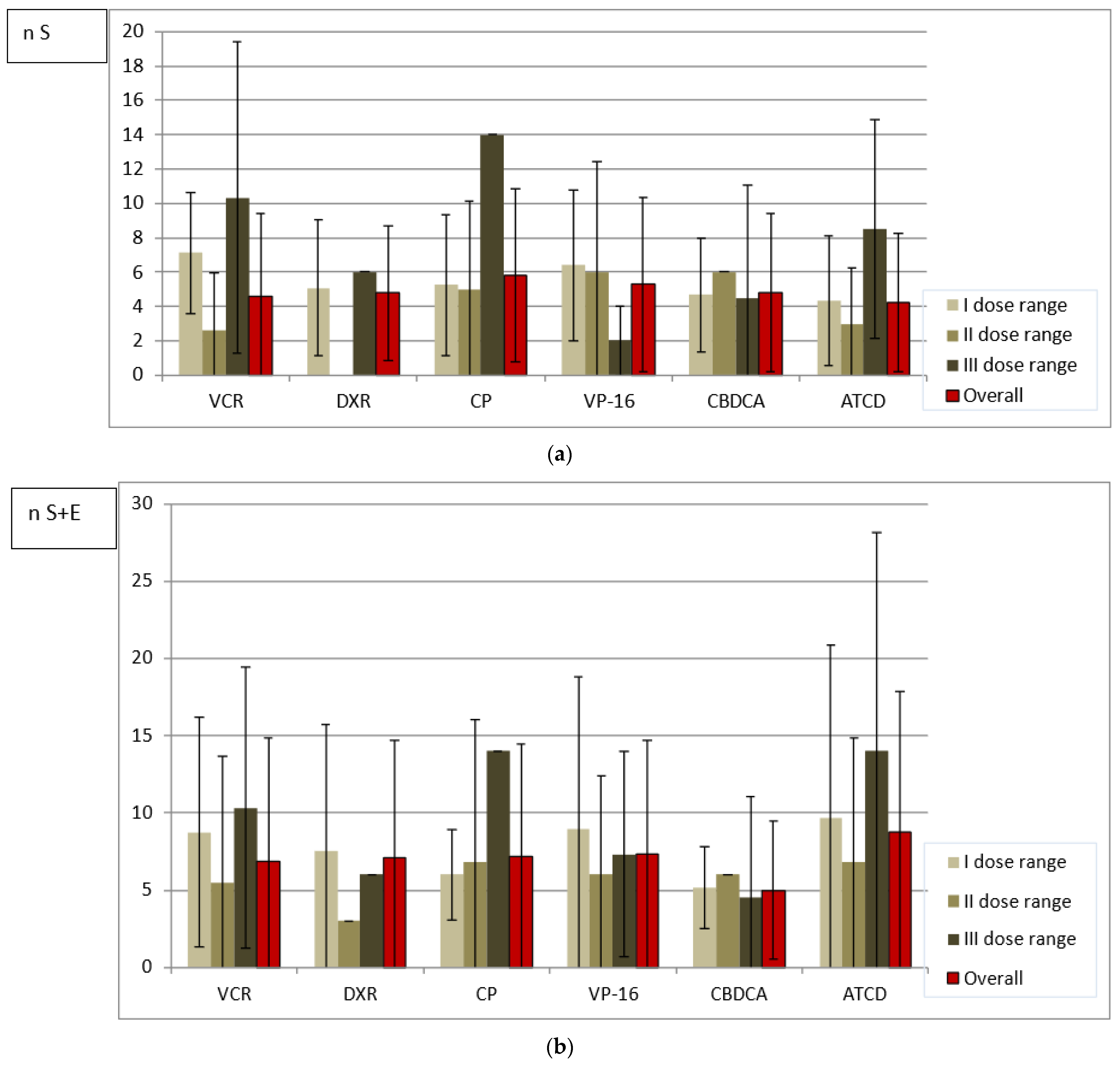 Ijerph 19 06936 g001