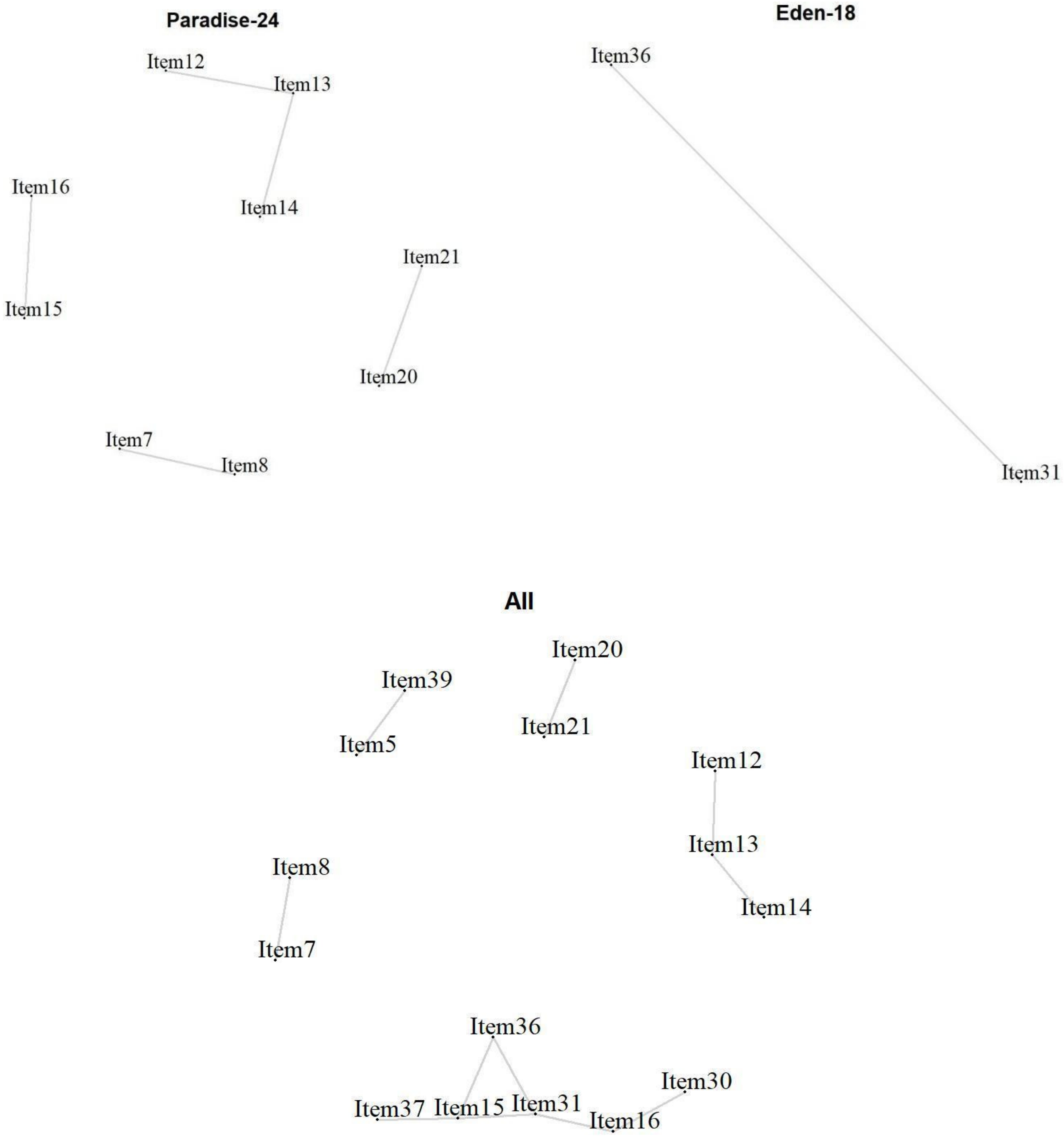 Ijerph 19 06949 g004