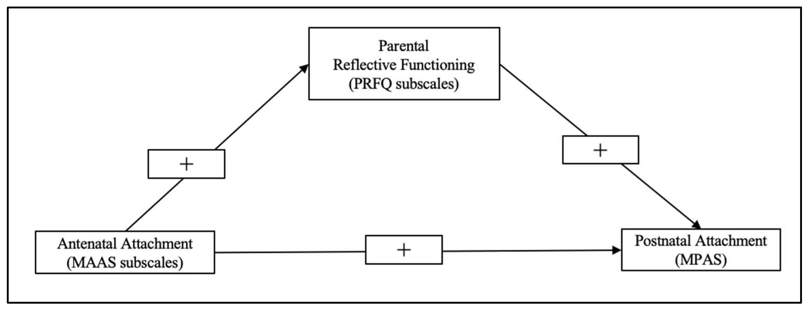 Ijerph 19 06957 g001