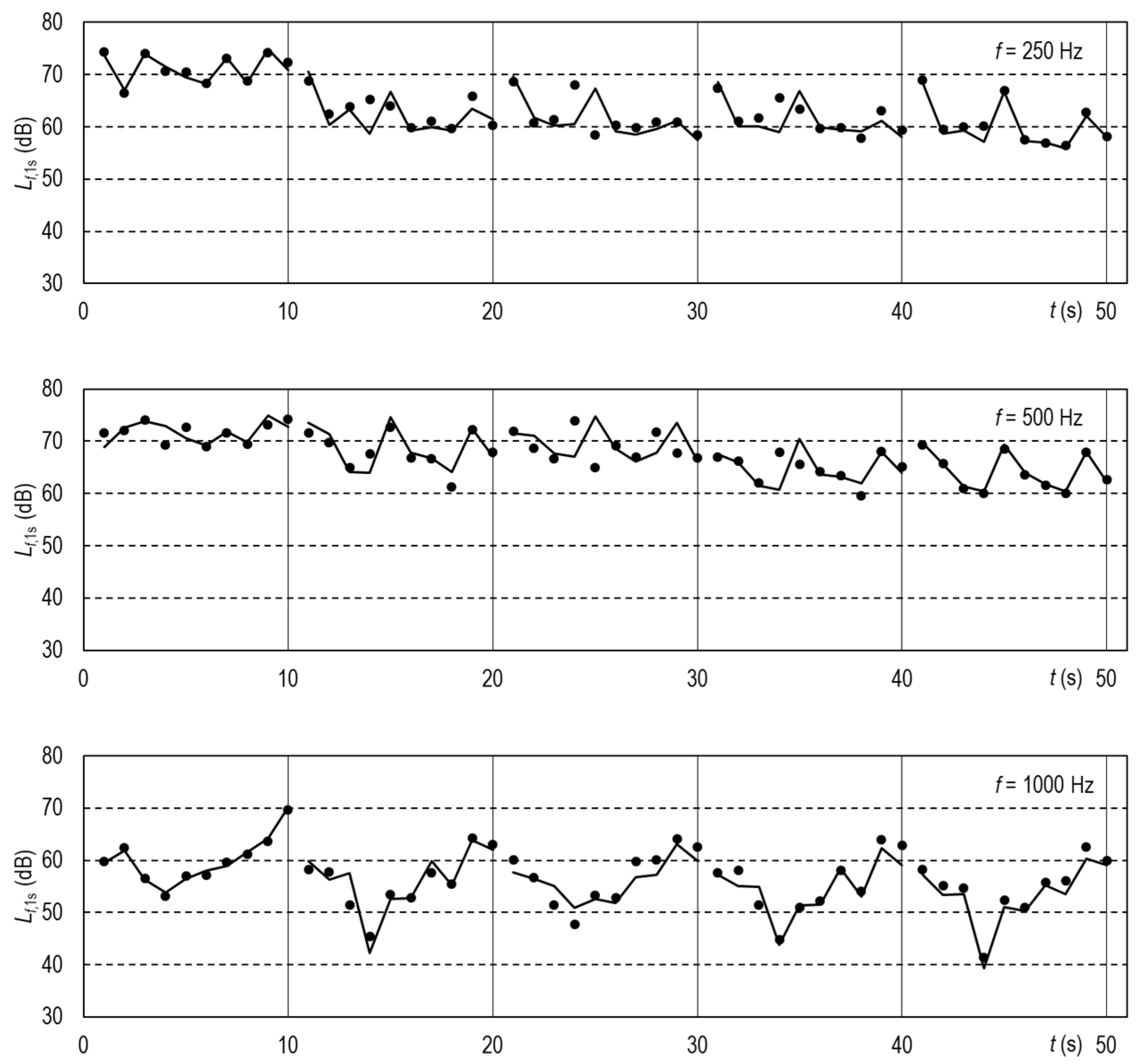 Ijerph 19 07012 g004a