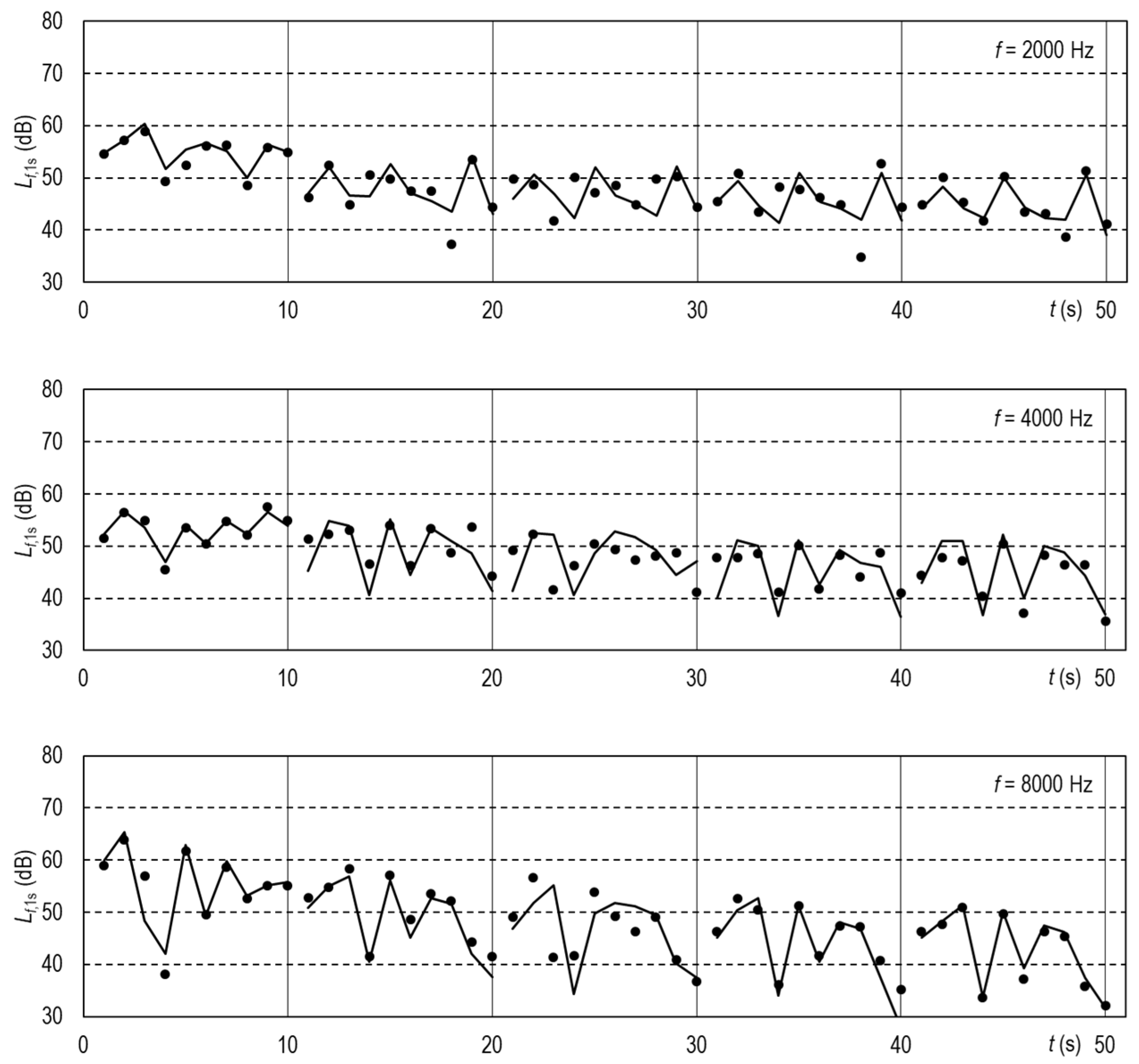 Ijerph 19 07012 g004b