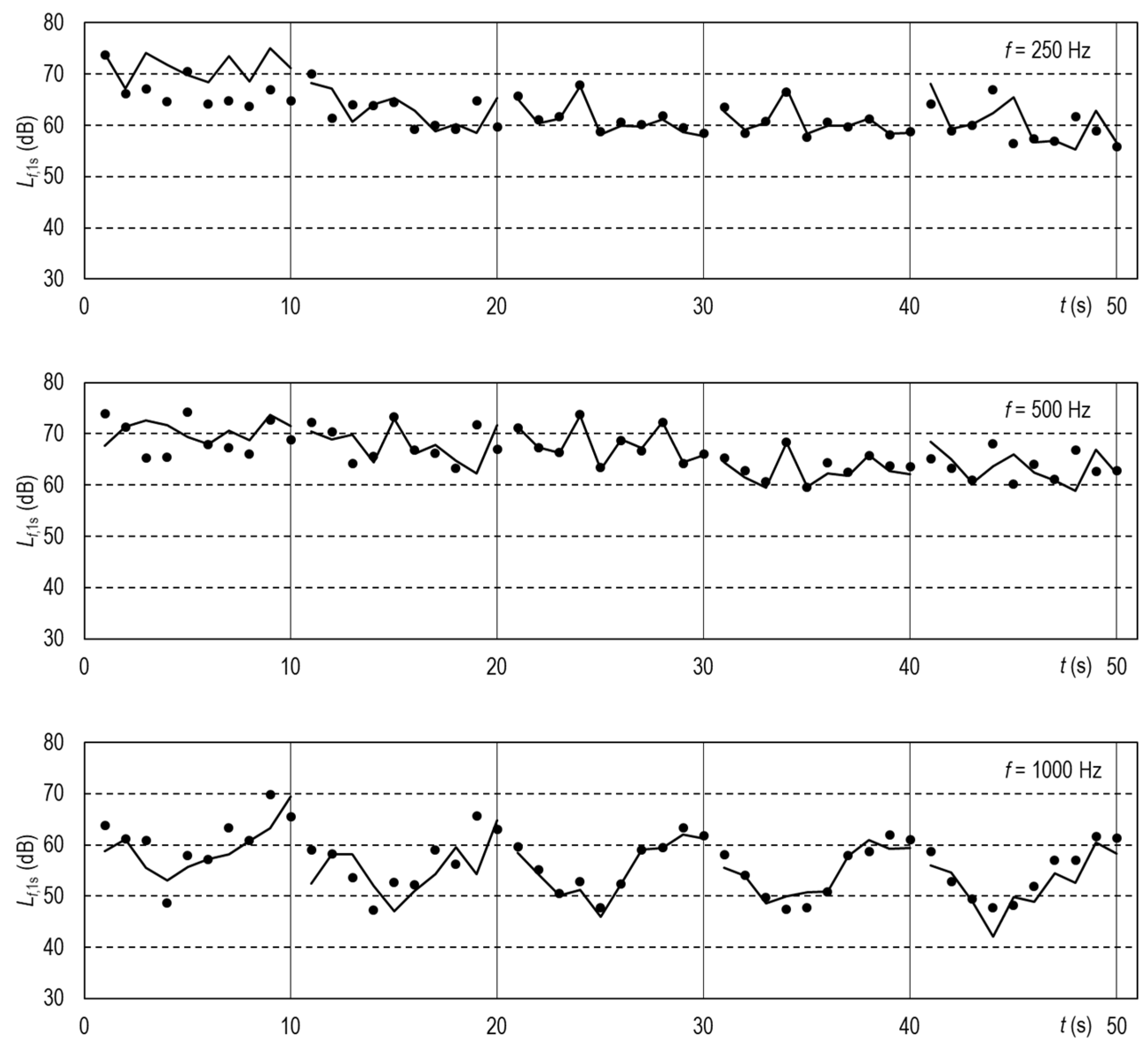 Ijerph 19 07012 g005a