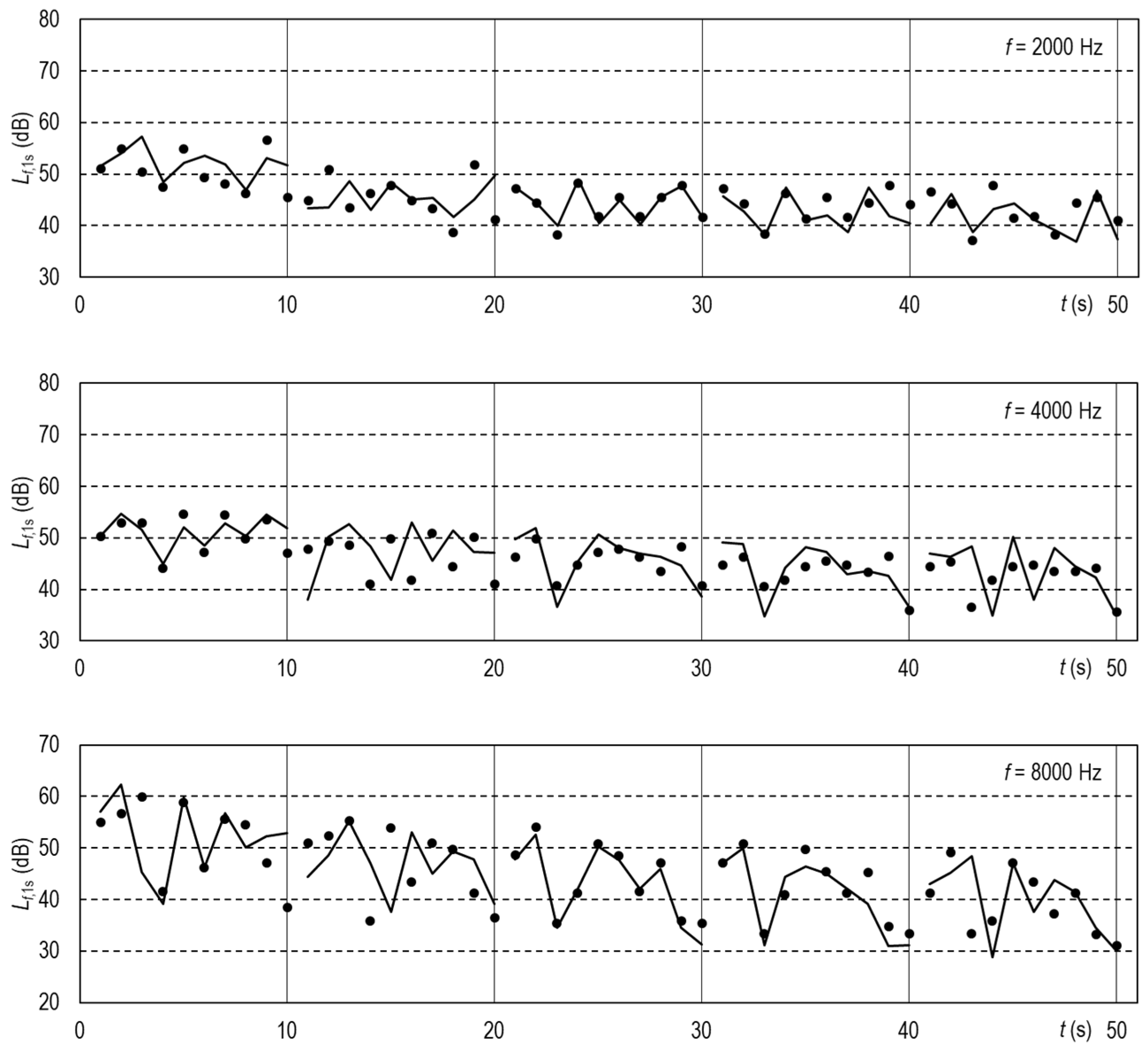 Ijerph 19 07012 g005b