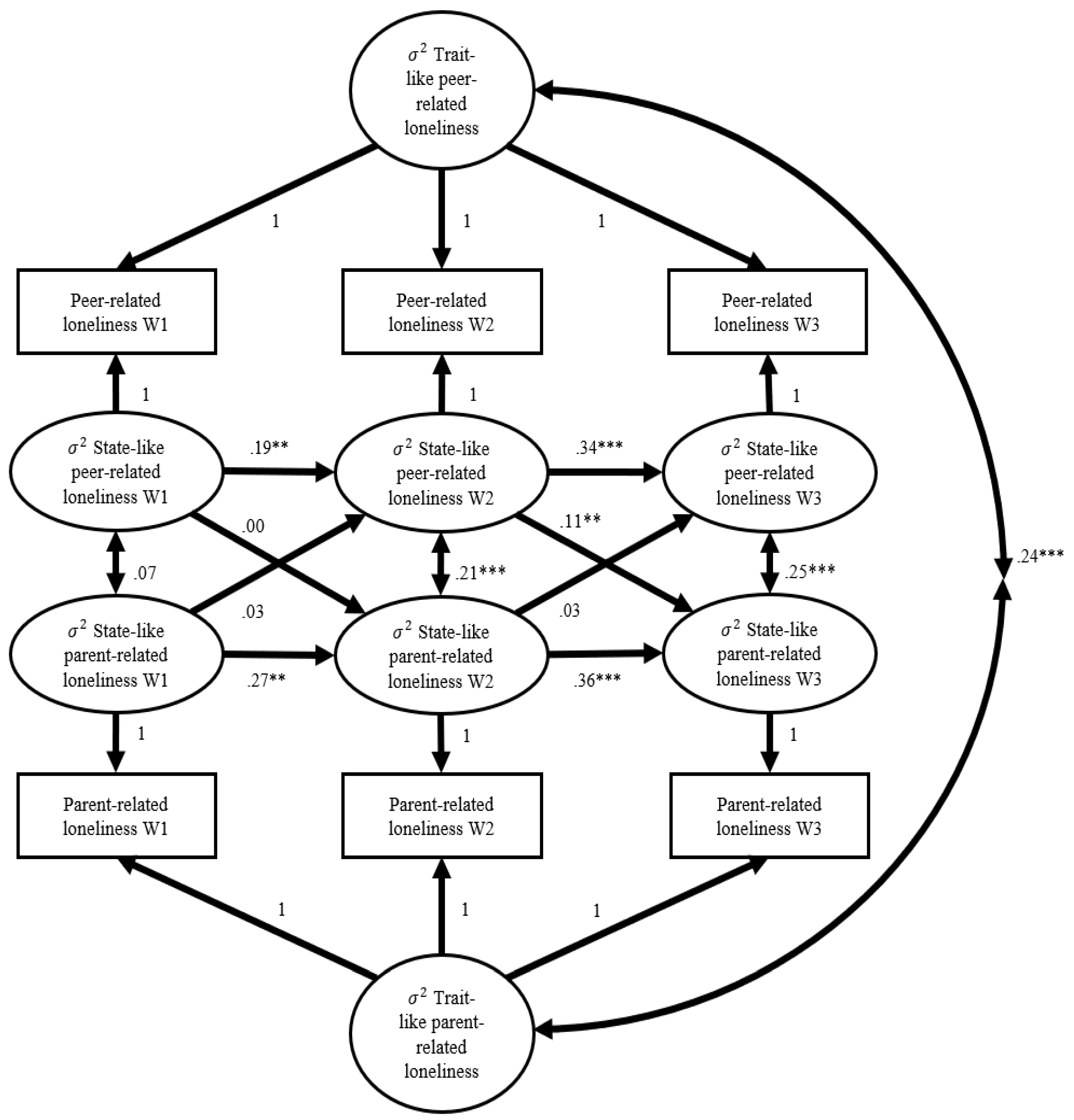 Ijerph 19 07014 g001