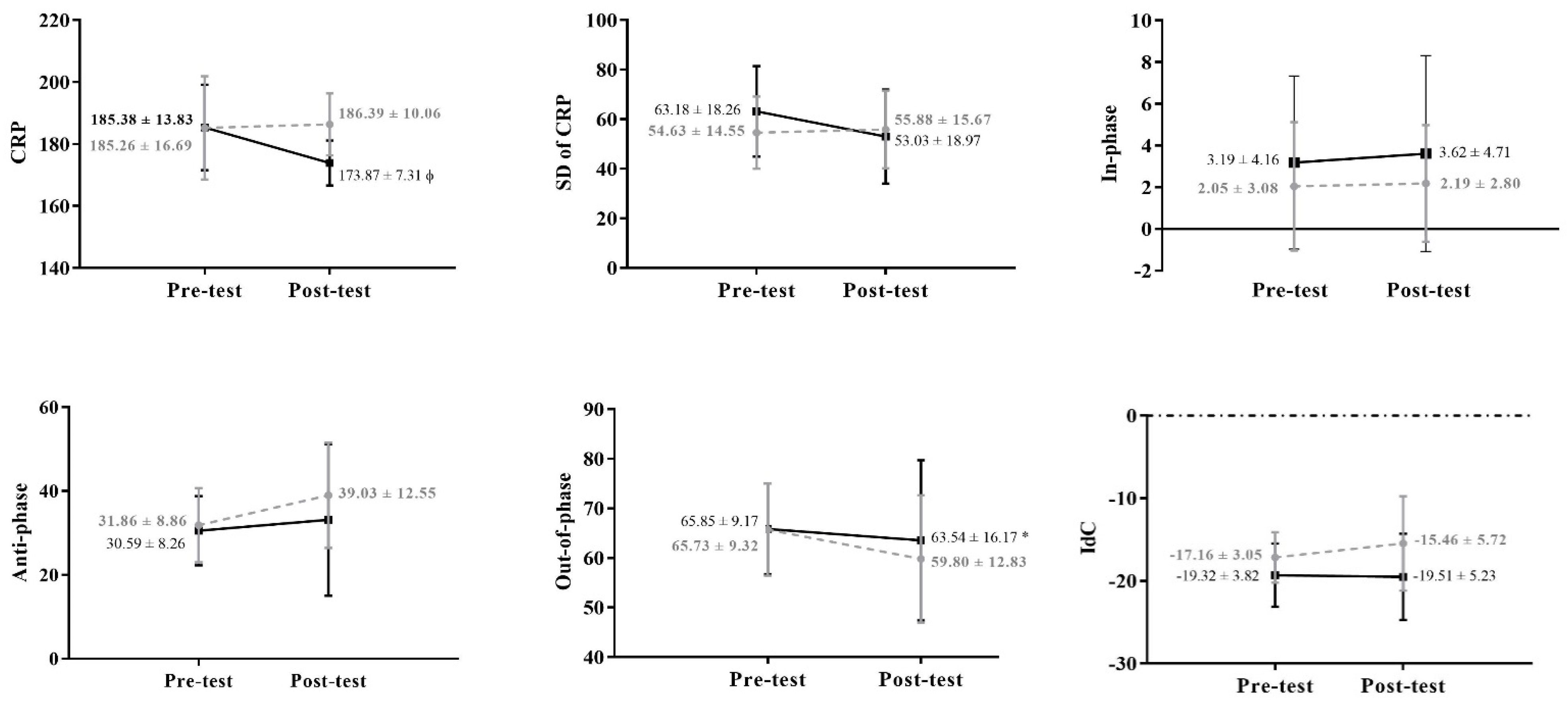 Ijerph 19 07020 g001a