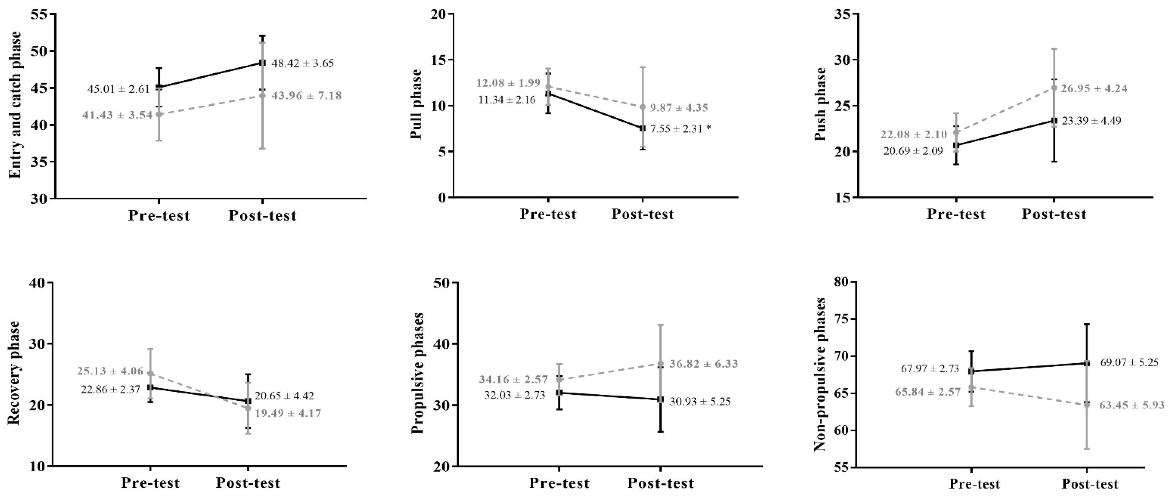 Ijerph 19 07020 g001b