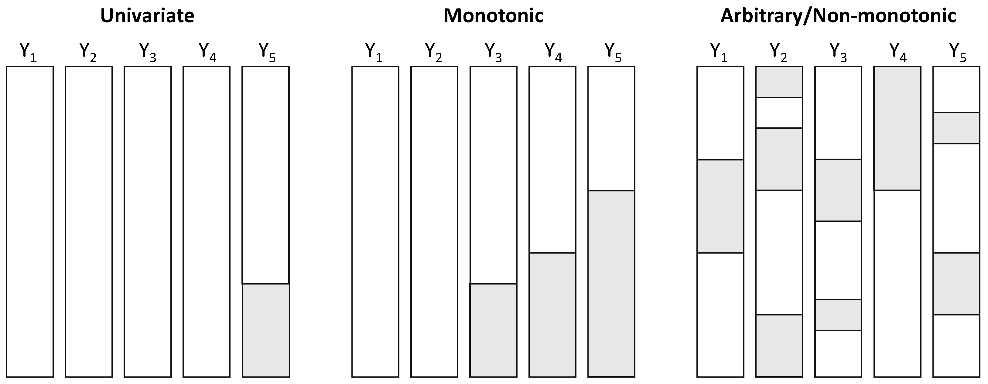 Ijerph 19 07023 g003