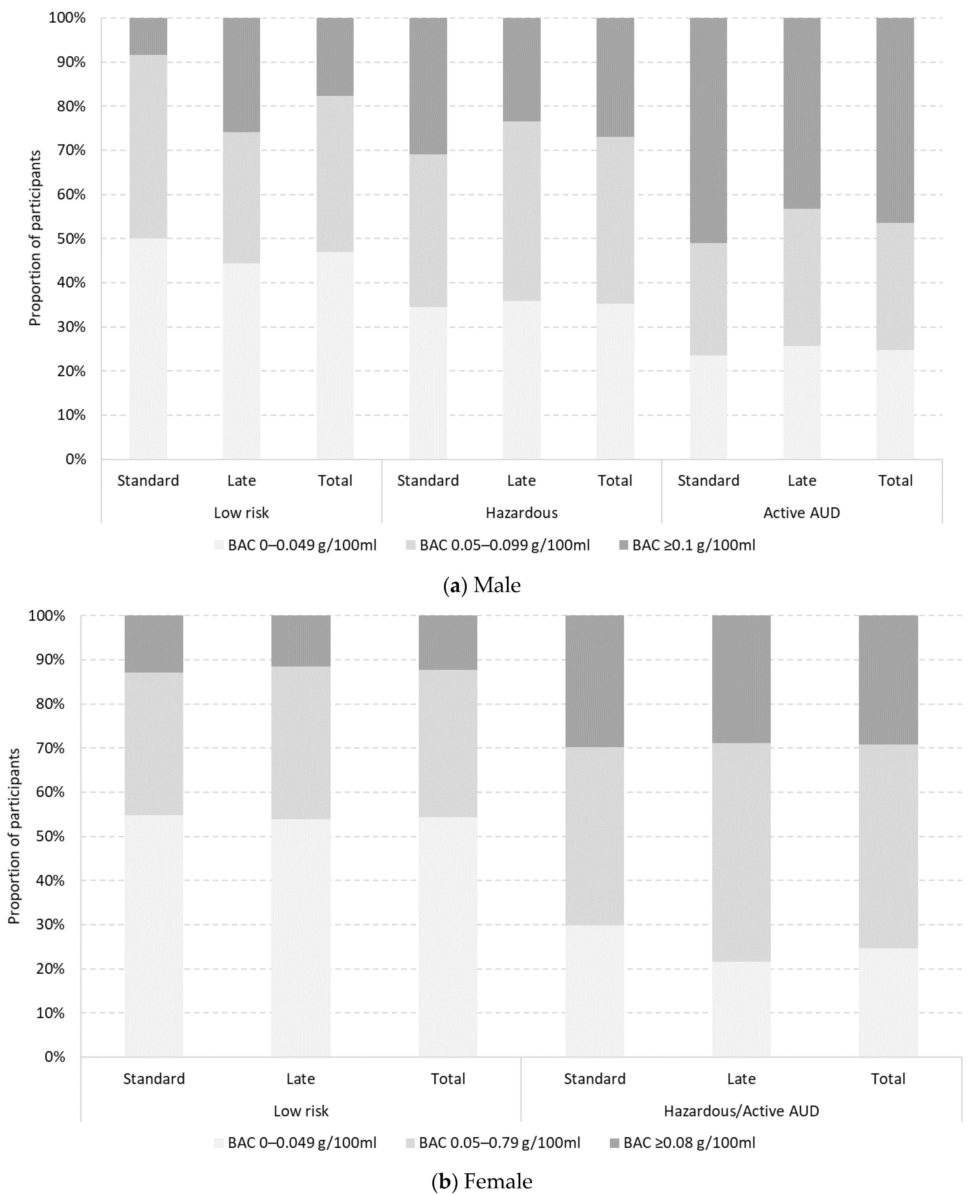 Ijerph 19 07026 g001