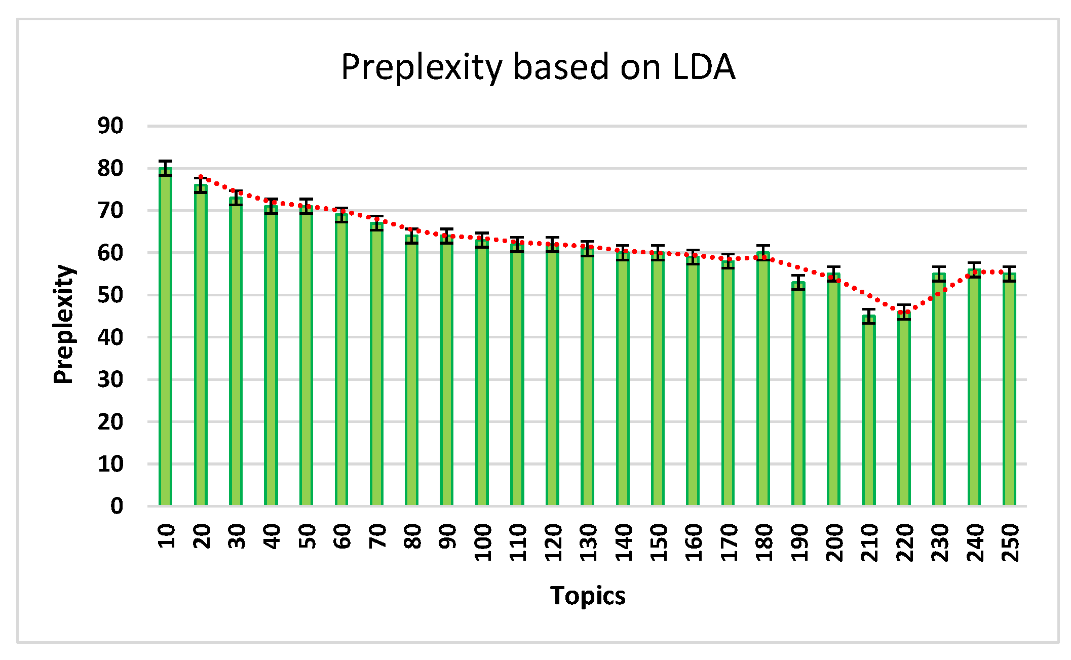 Ijerph 19 07027 g005