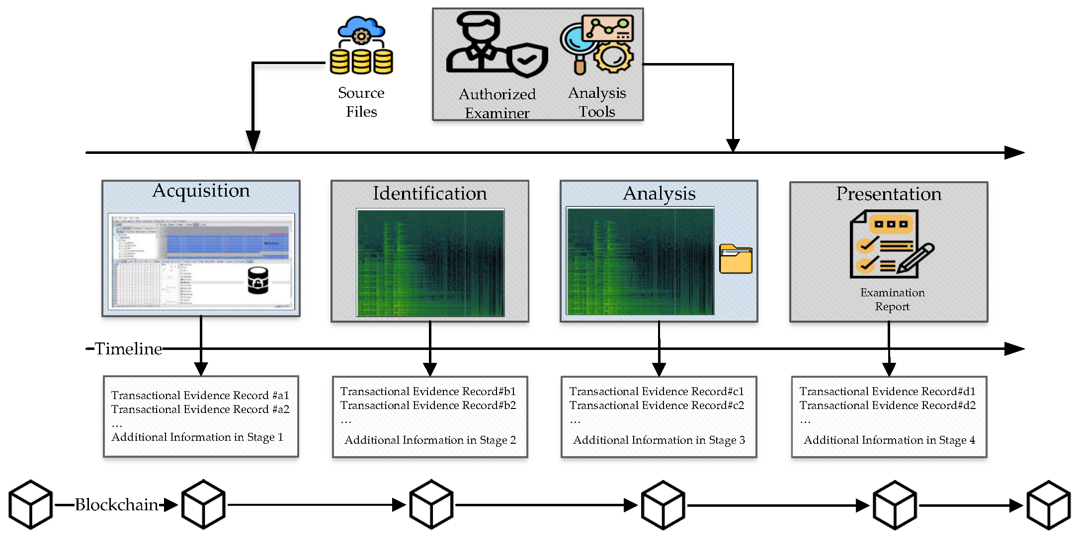 Ijerph 19 07027 g008