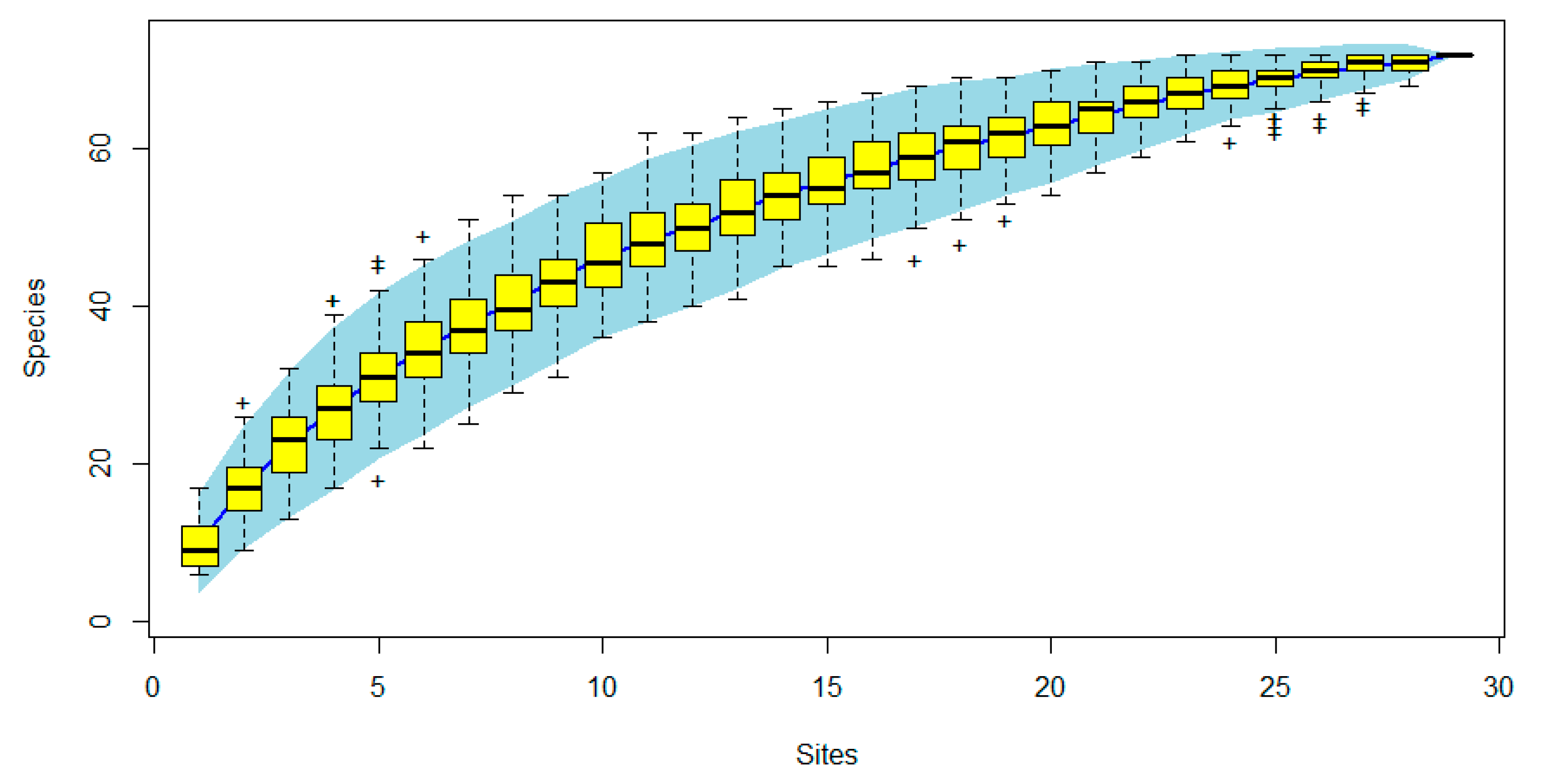 Ijerph 19 07029 g004