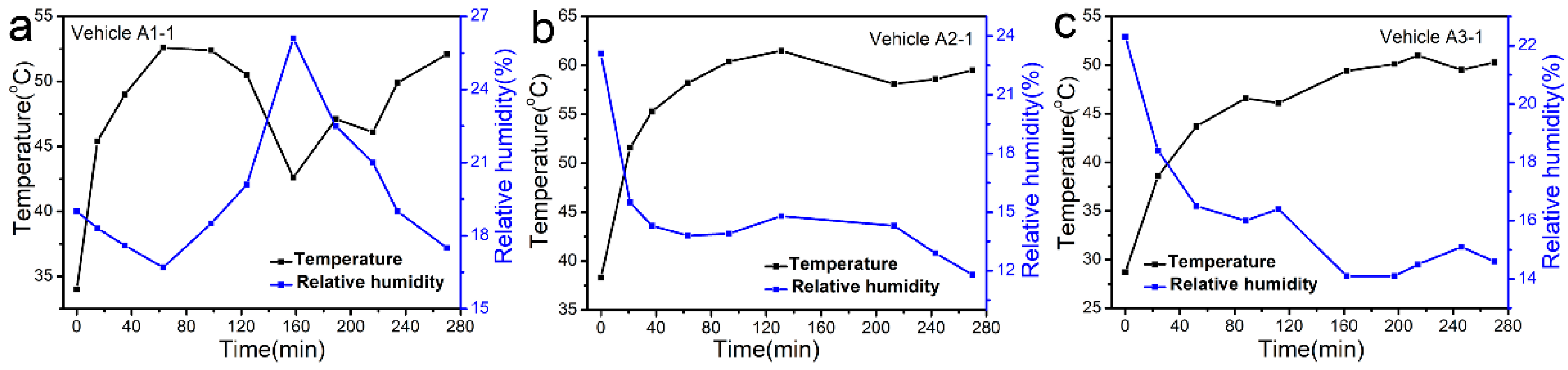 Ijerph 19 07048 g001