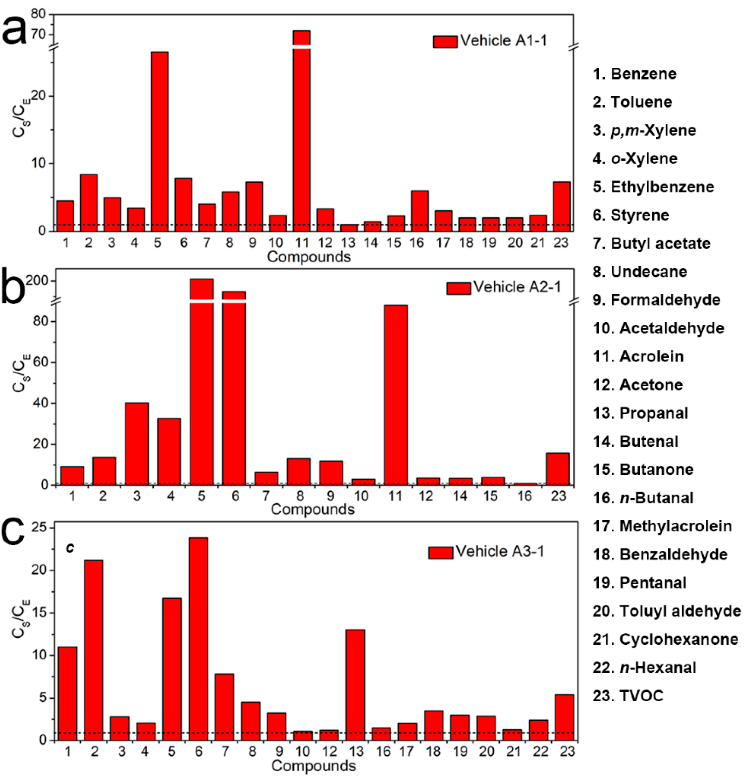 Ijerph 19 07048 g002