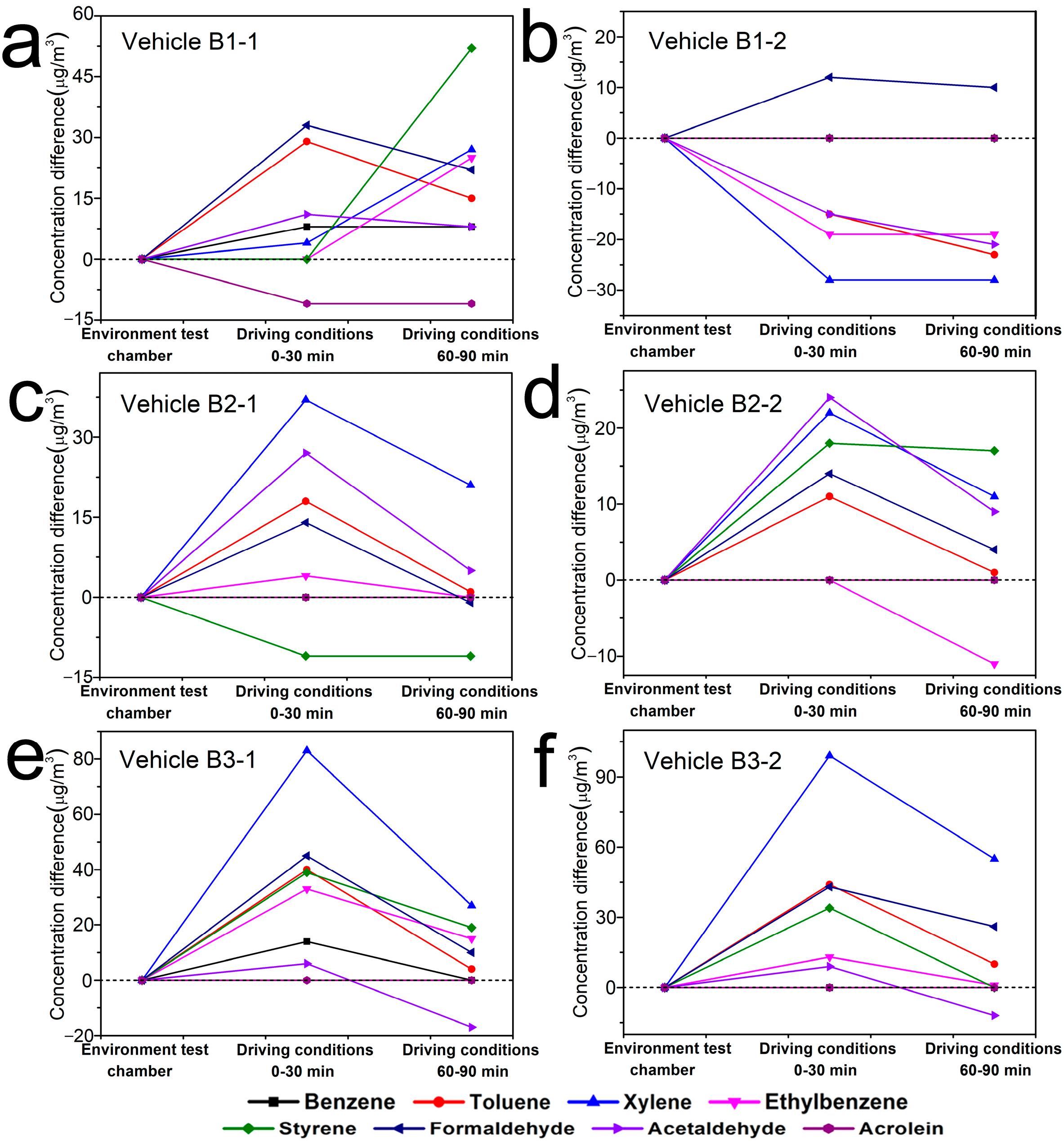 Ijerph 19 07048 g004